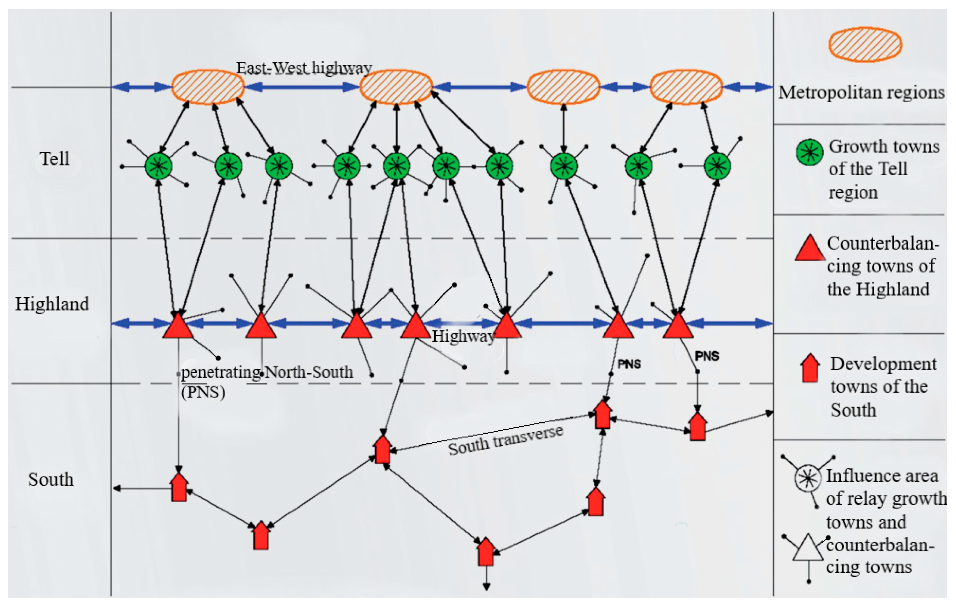 Socsci 12 00174 g006 Socsci 12 00174 g006