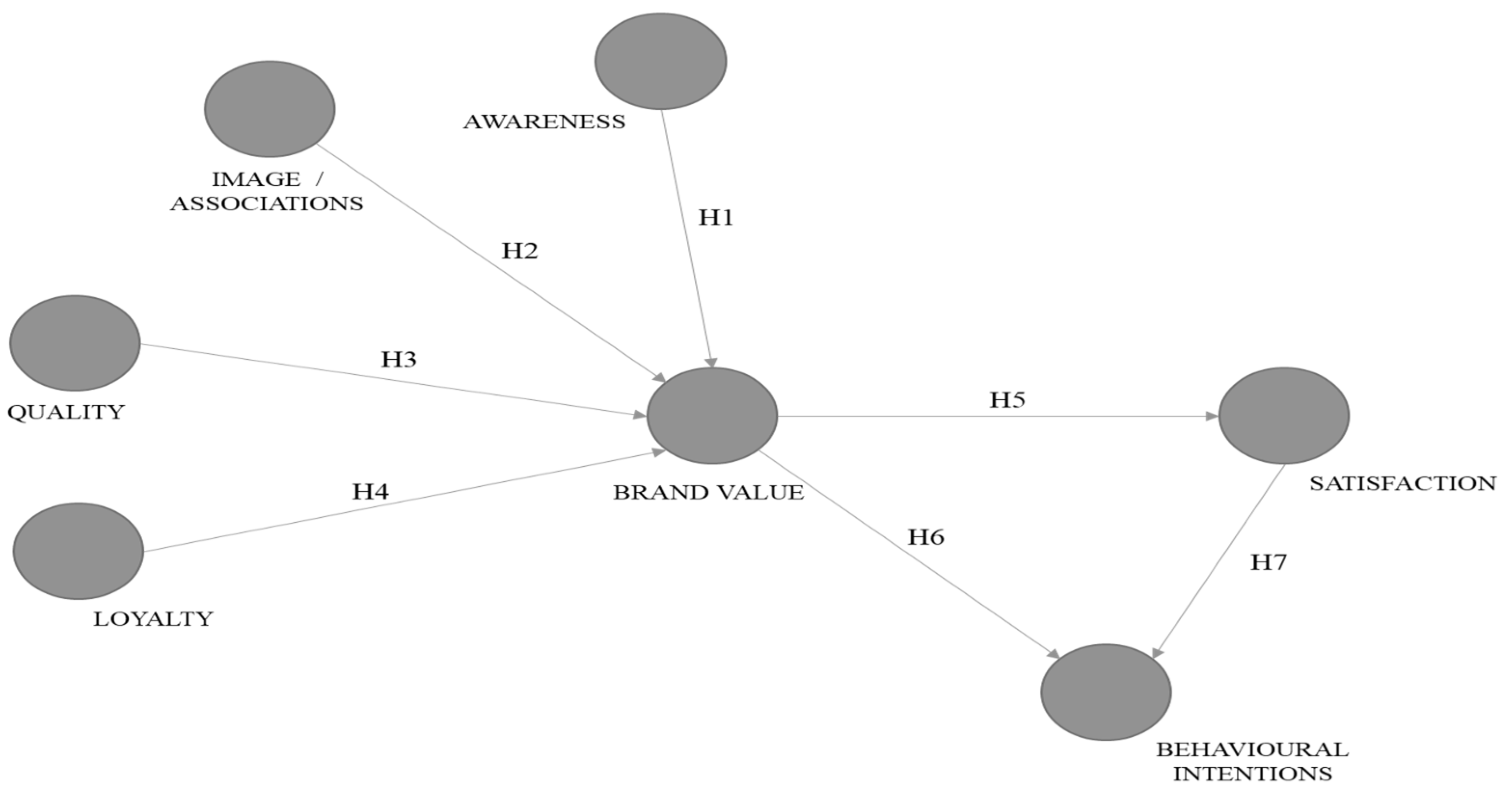 Socsci 12 00177 g001 Socsci 12 00177 g001