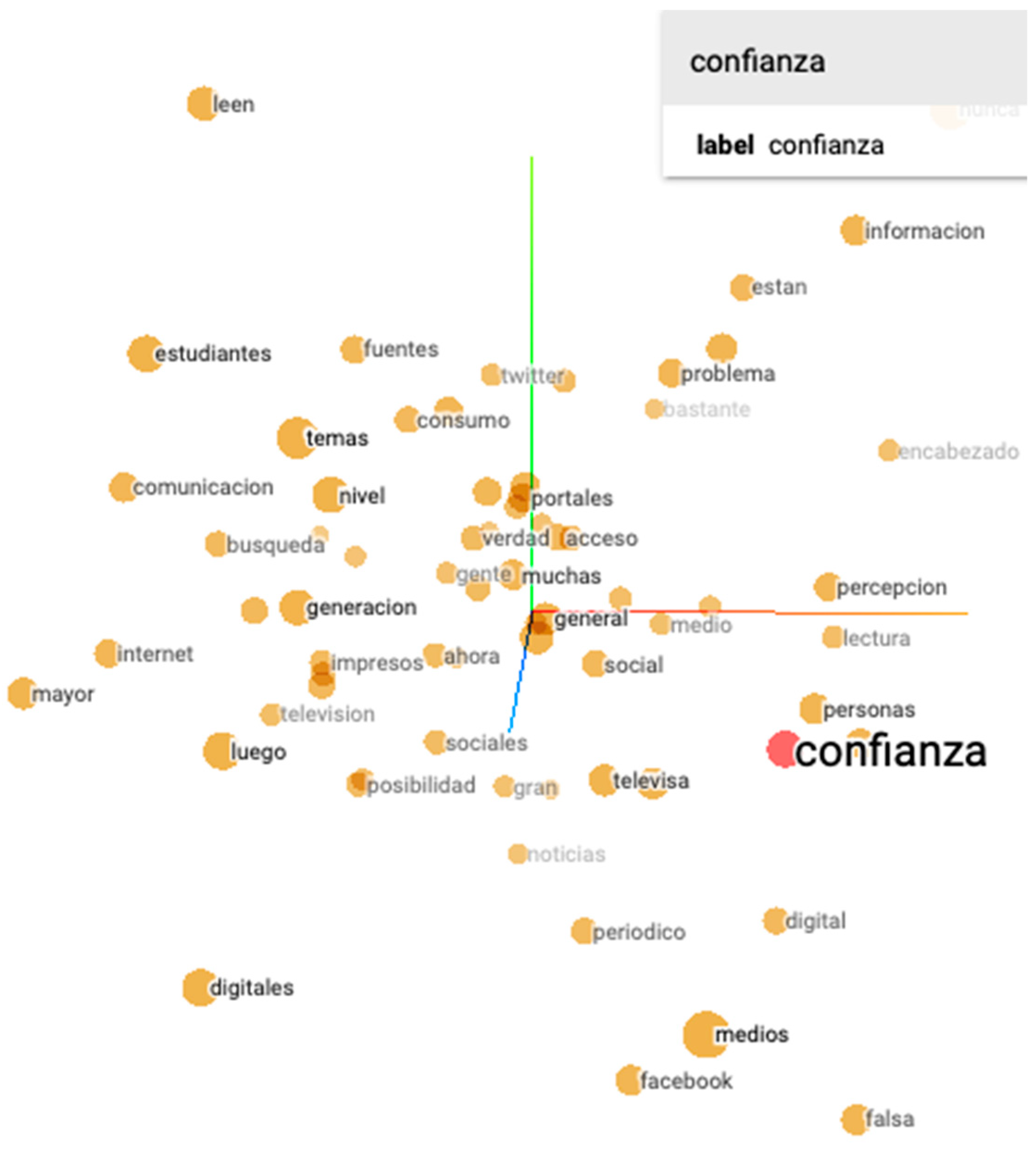 Socsci 12 00179 g004