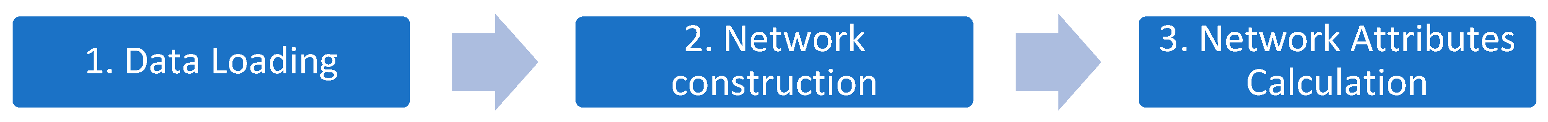 Socsci 12 00180 g001 Socsci 12 00180 g001