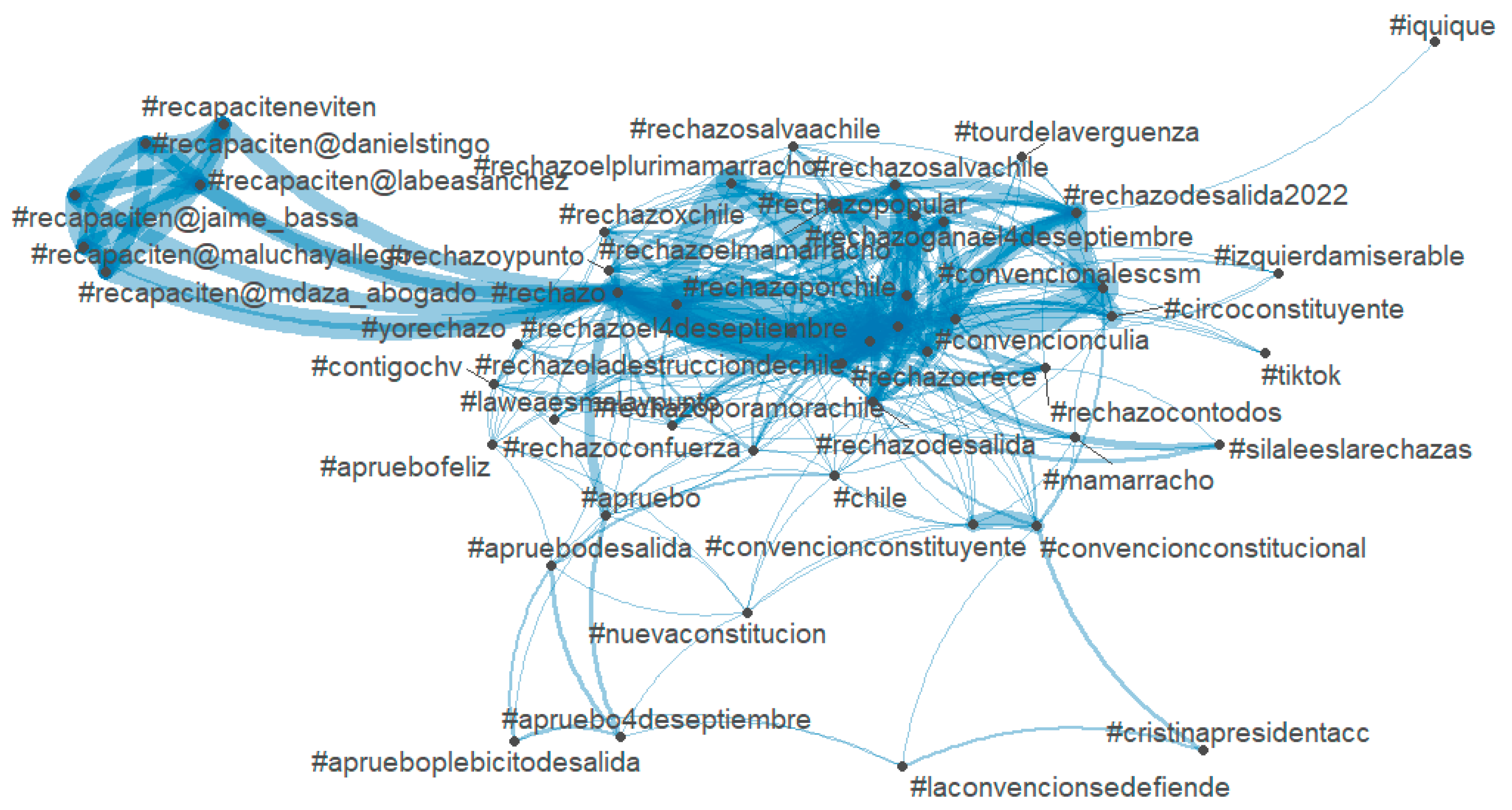 Socsci 12 00180 g003 Socsci 12 00180 g003