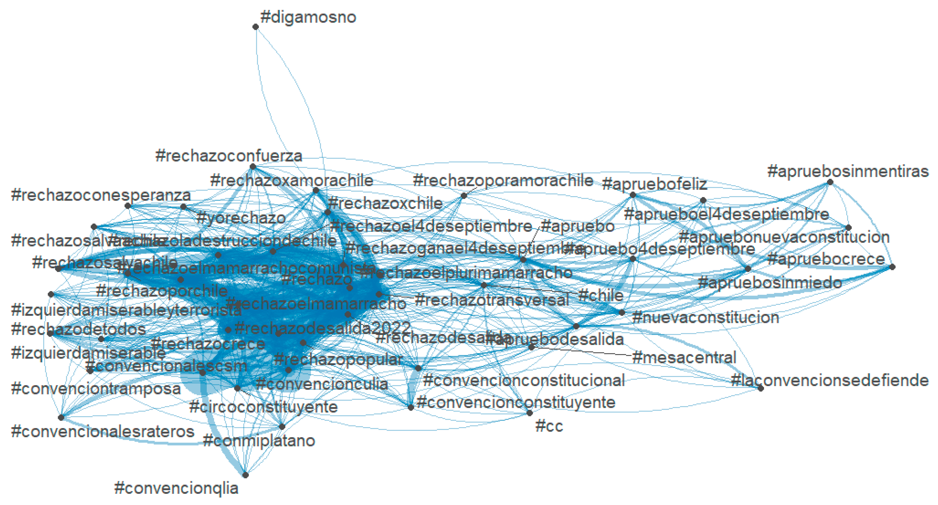 Socsci 12 00180 g004 Socsci 12 00180 g004