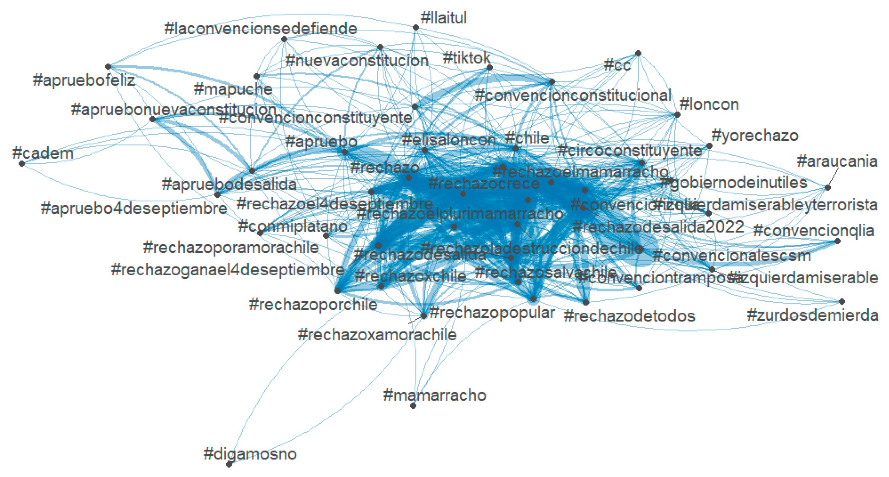Socsci 12 00180 g005 Socsci 12 00180 g005