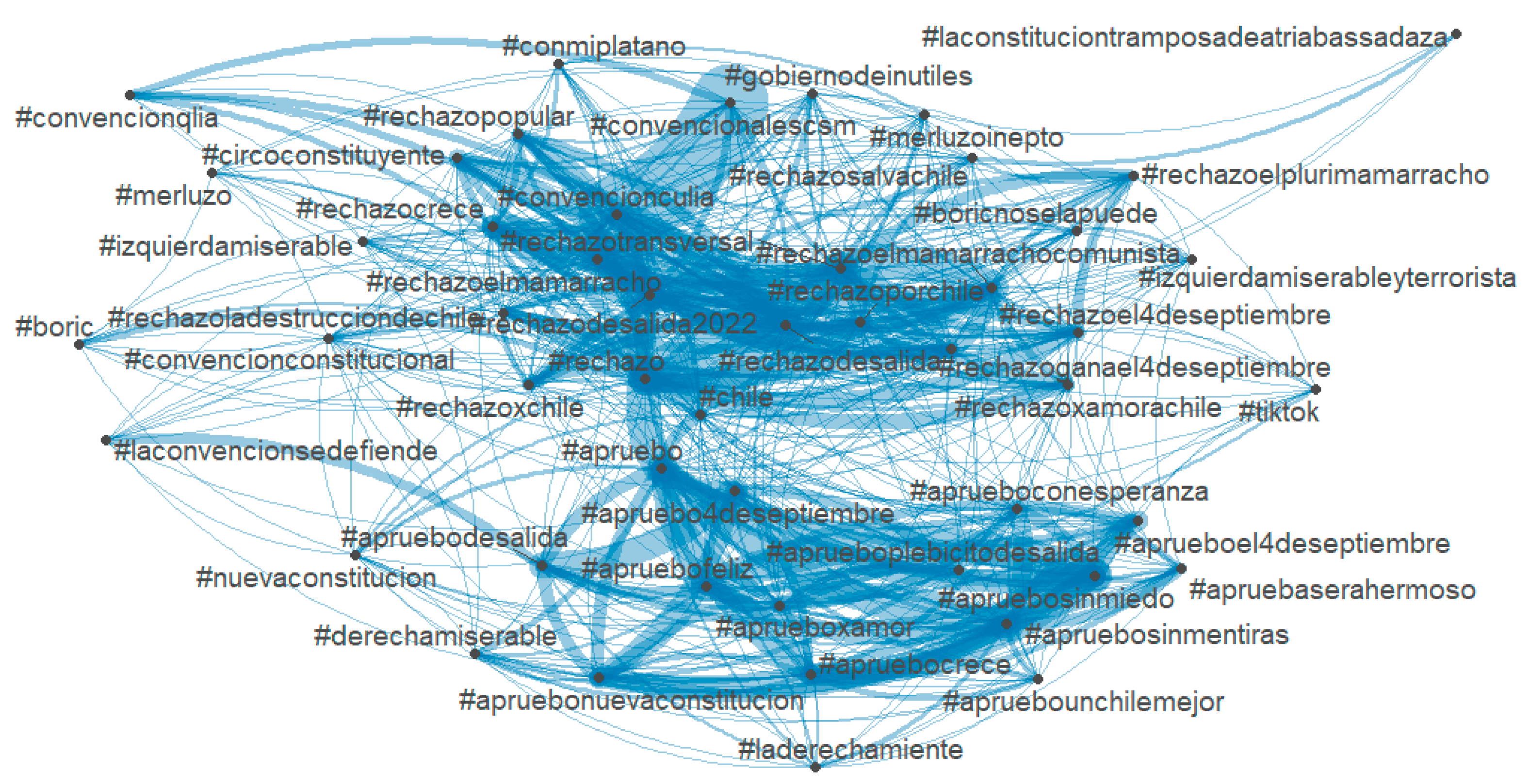 Socsci 12 00180 g006 Socsci 12 00180 g006