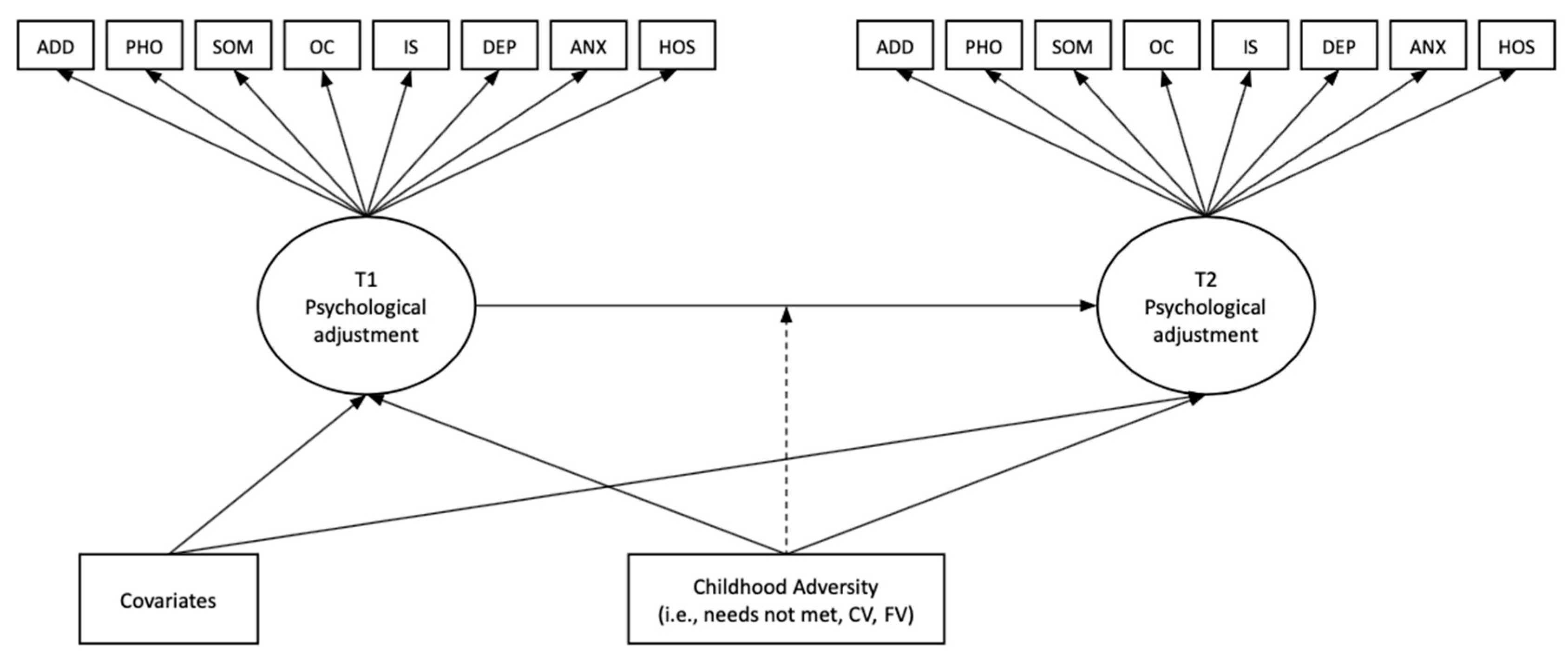 Socsci 12 00185 g001