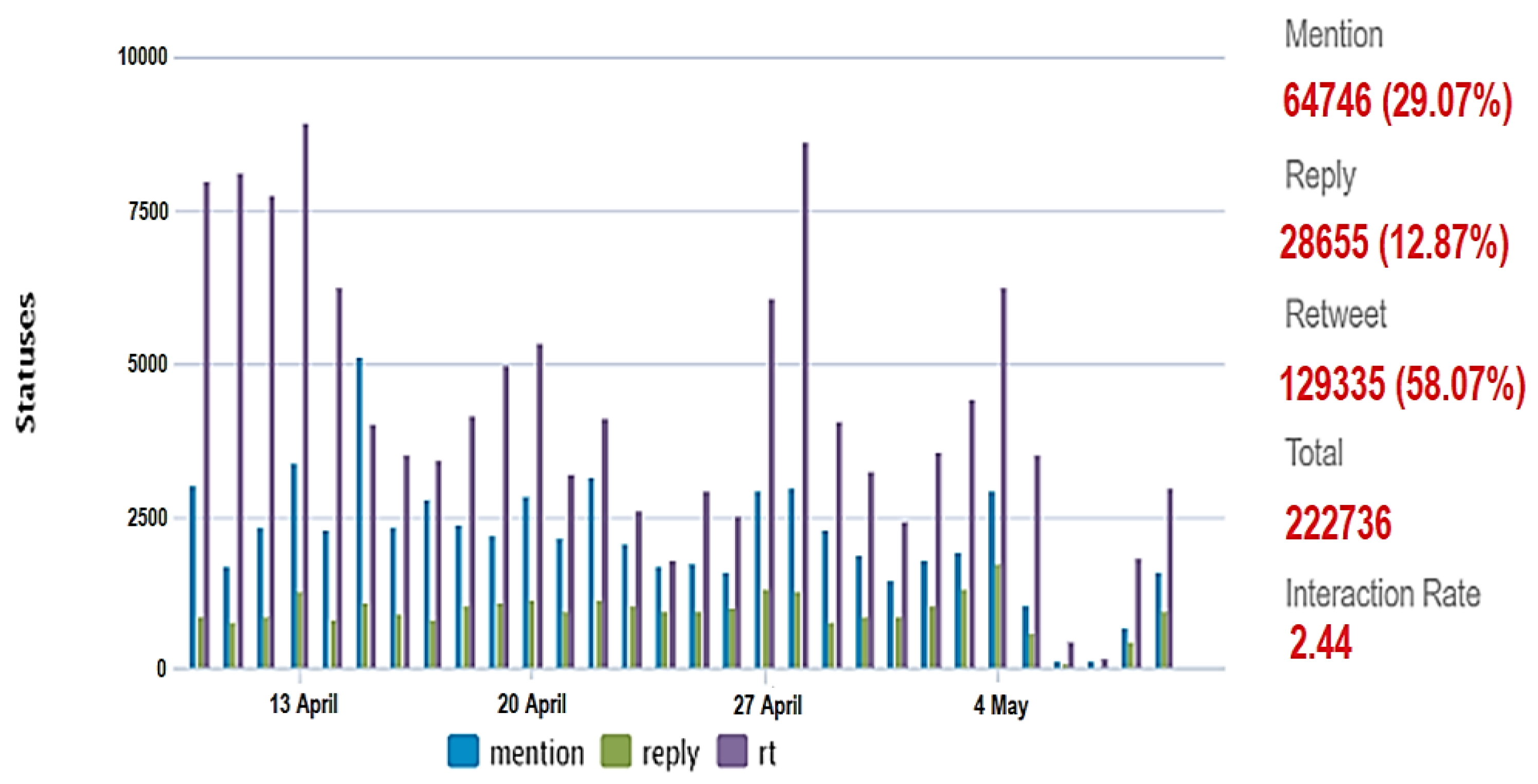 Socsci 12 00186 g001