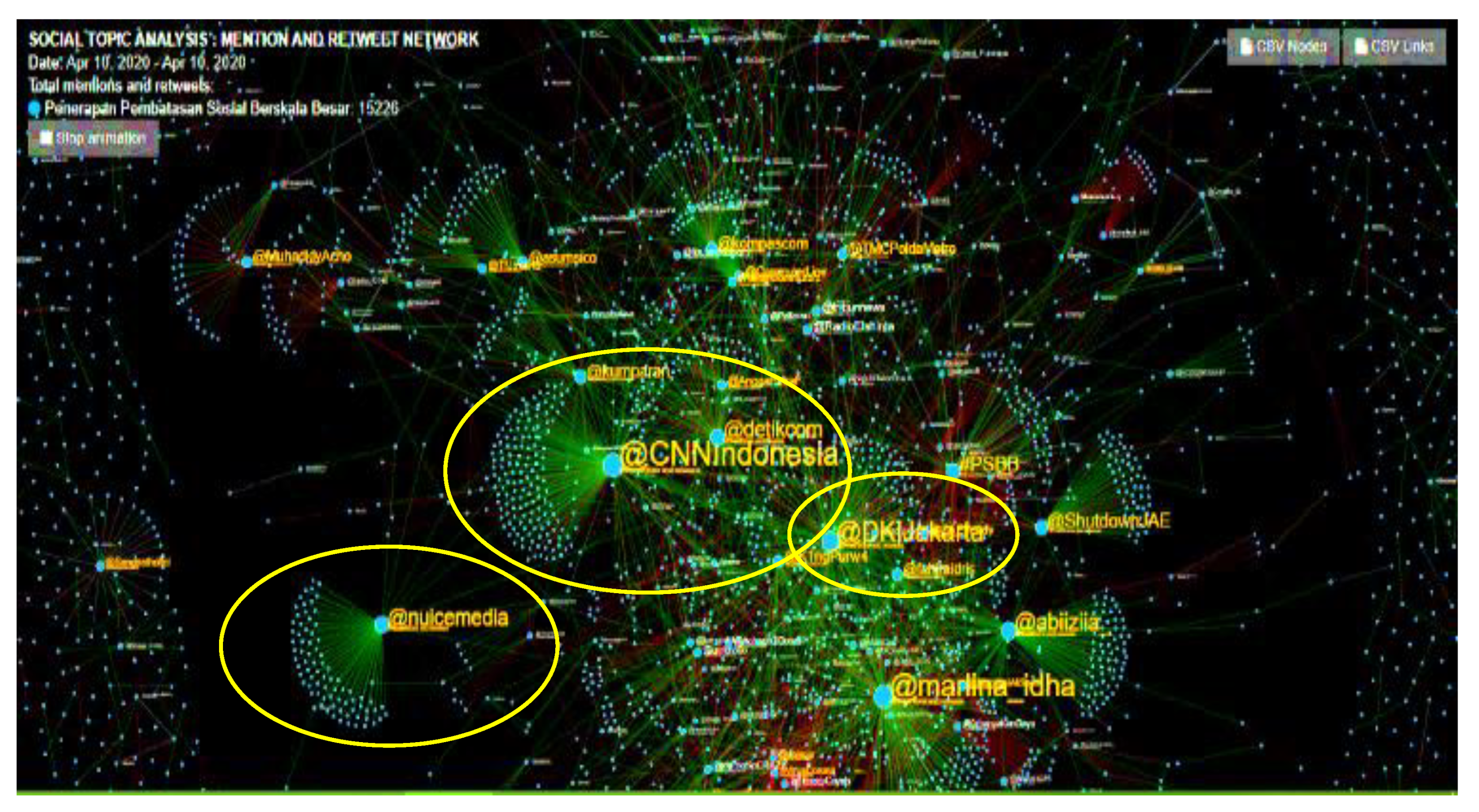 Socsci 12 00186 g005