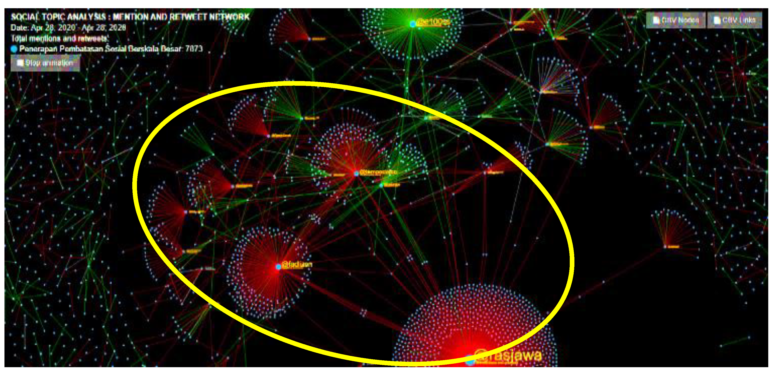 Socsci 12 00186 g007