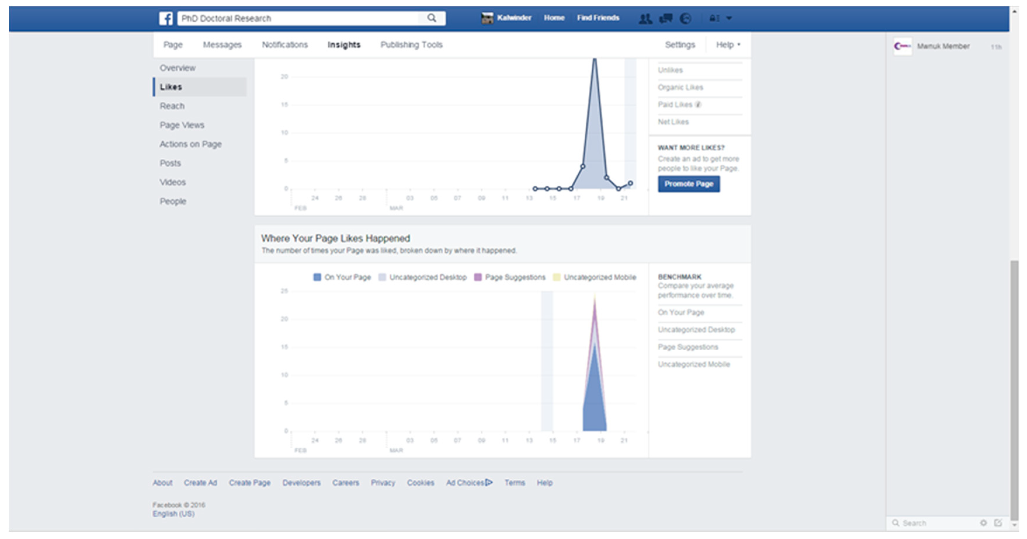 Socsci 12 00212 g002