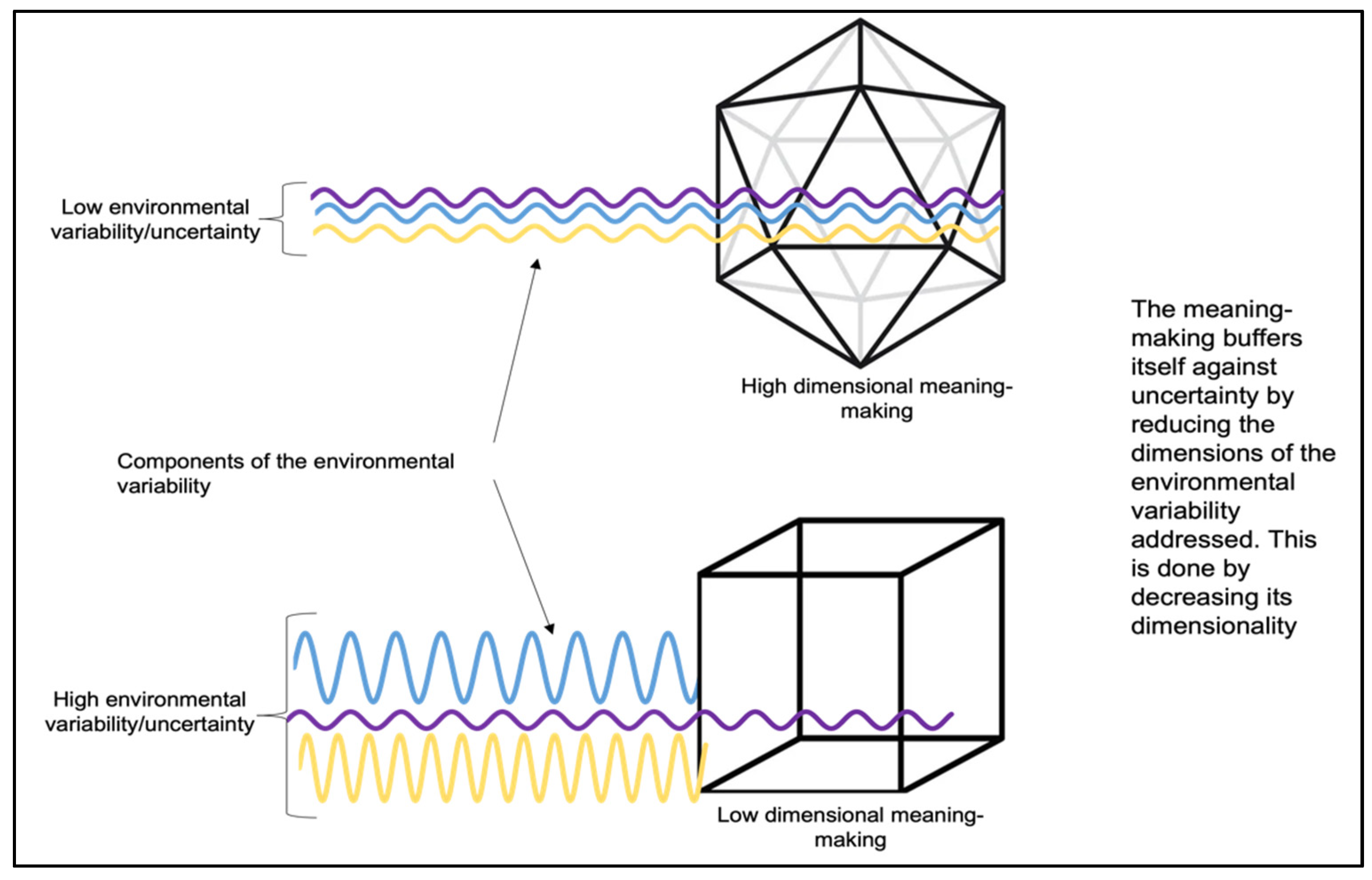 Socsci 12 00217 g001