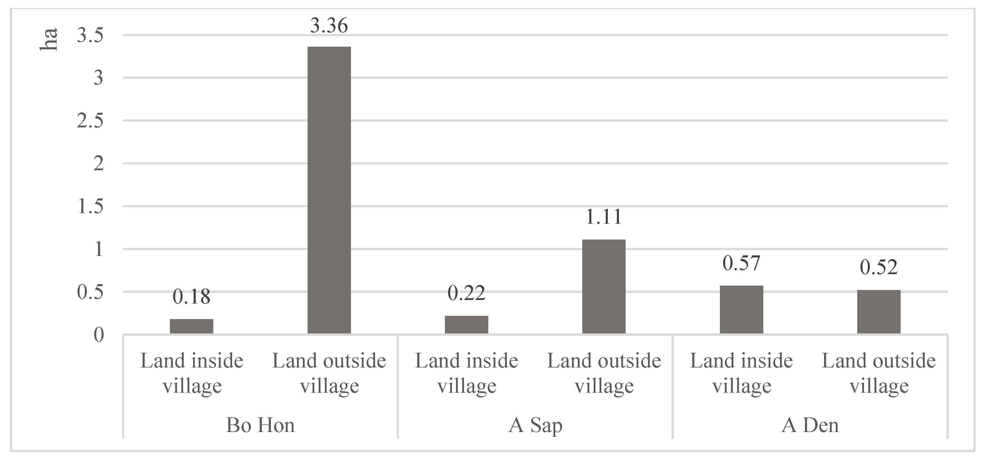 Socsci 12 00222 g005