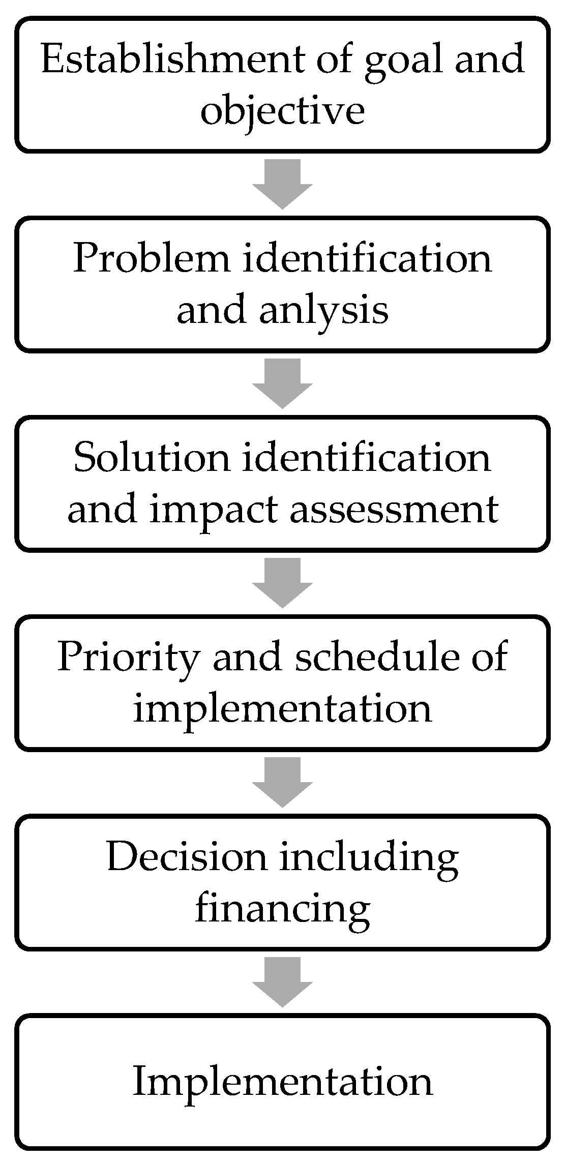 Socsci 12 00225 g003 Socsci 12 00225 g003
