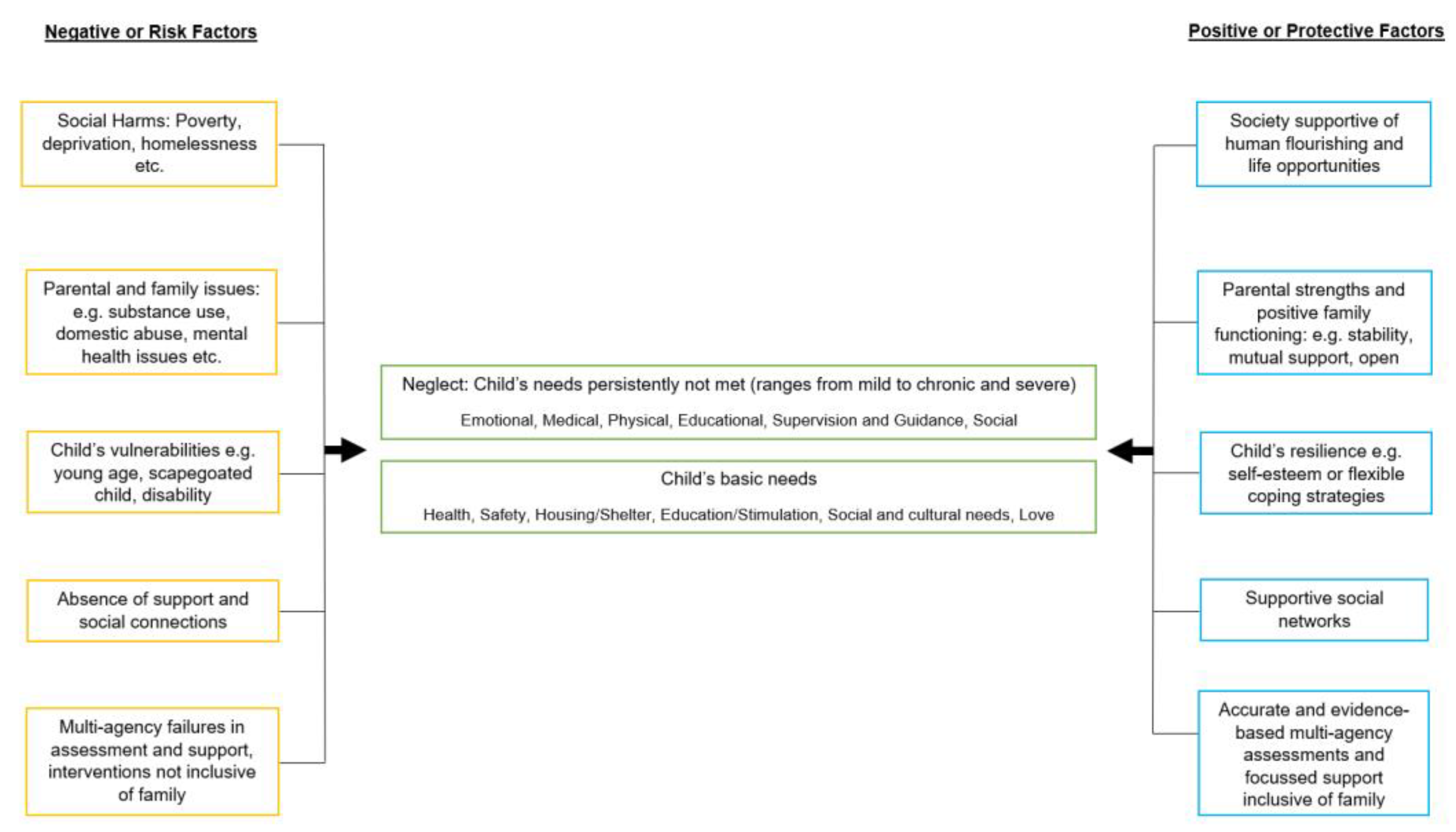 Socsci 12 00239 g001 Socsci 12 00239 g001