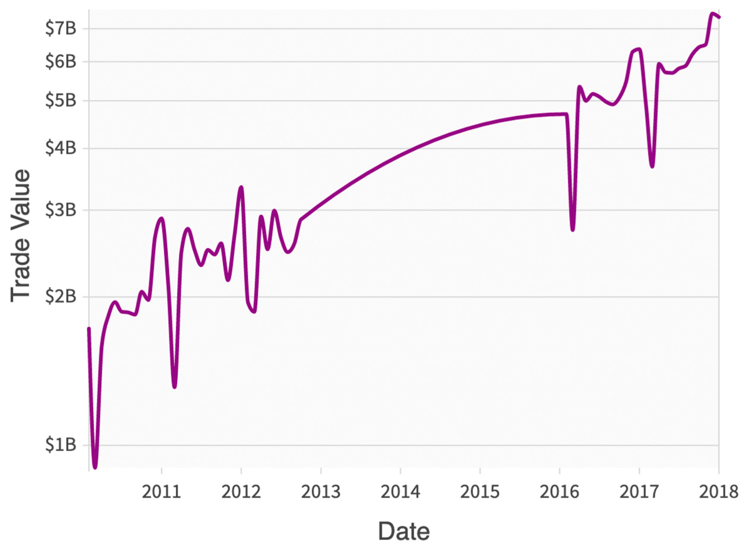 Socsci 12 00241 g001