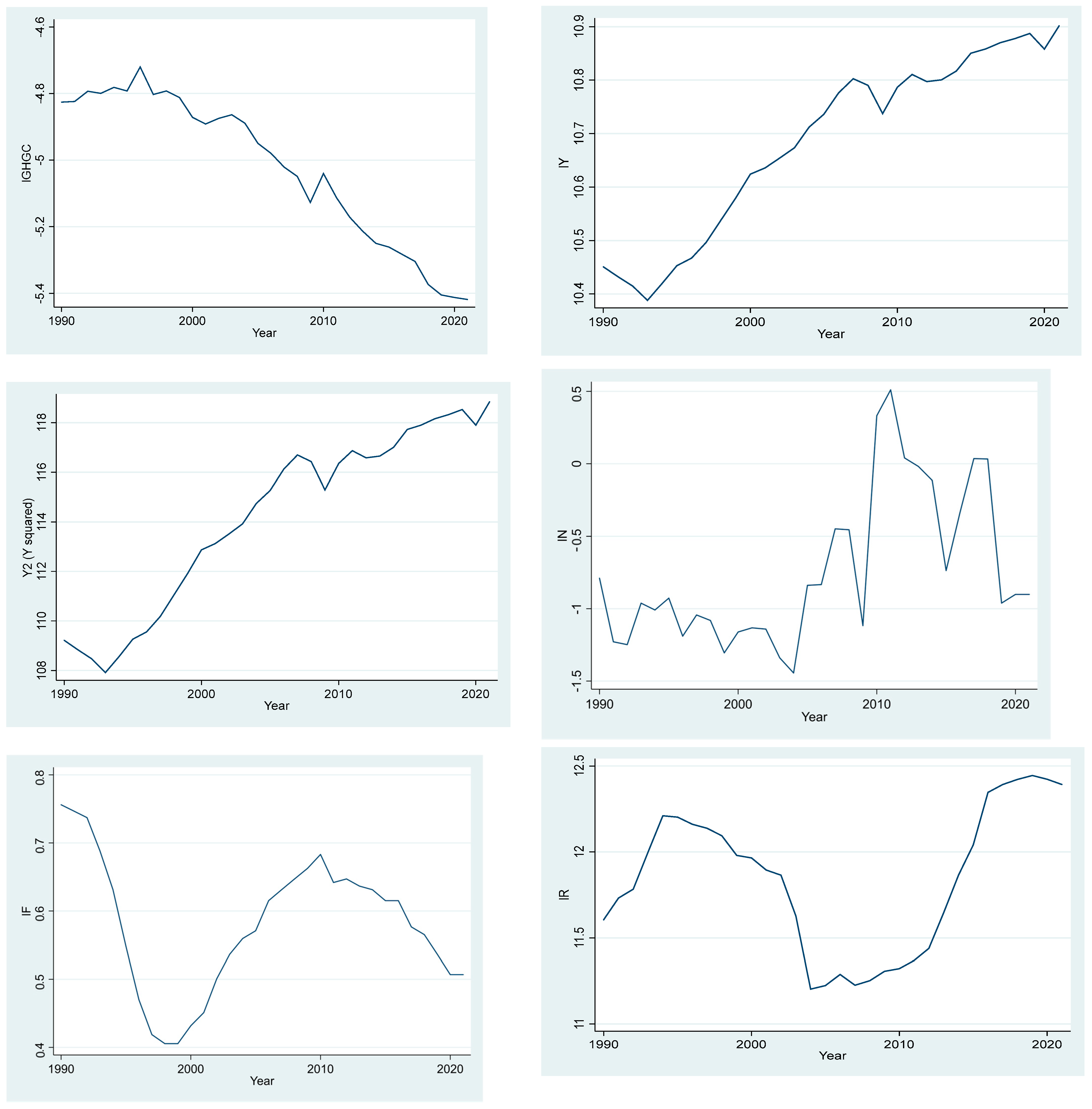 Socsci 12 00243 g0a1a Socsci 12 00243 g0a1a