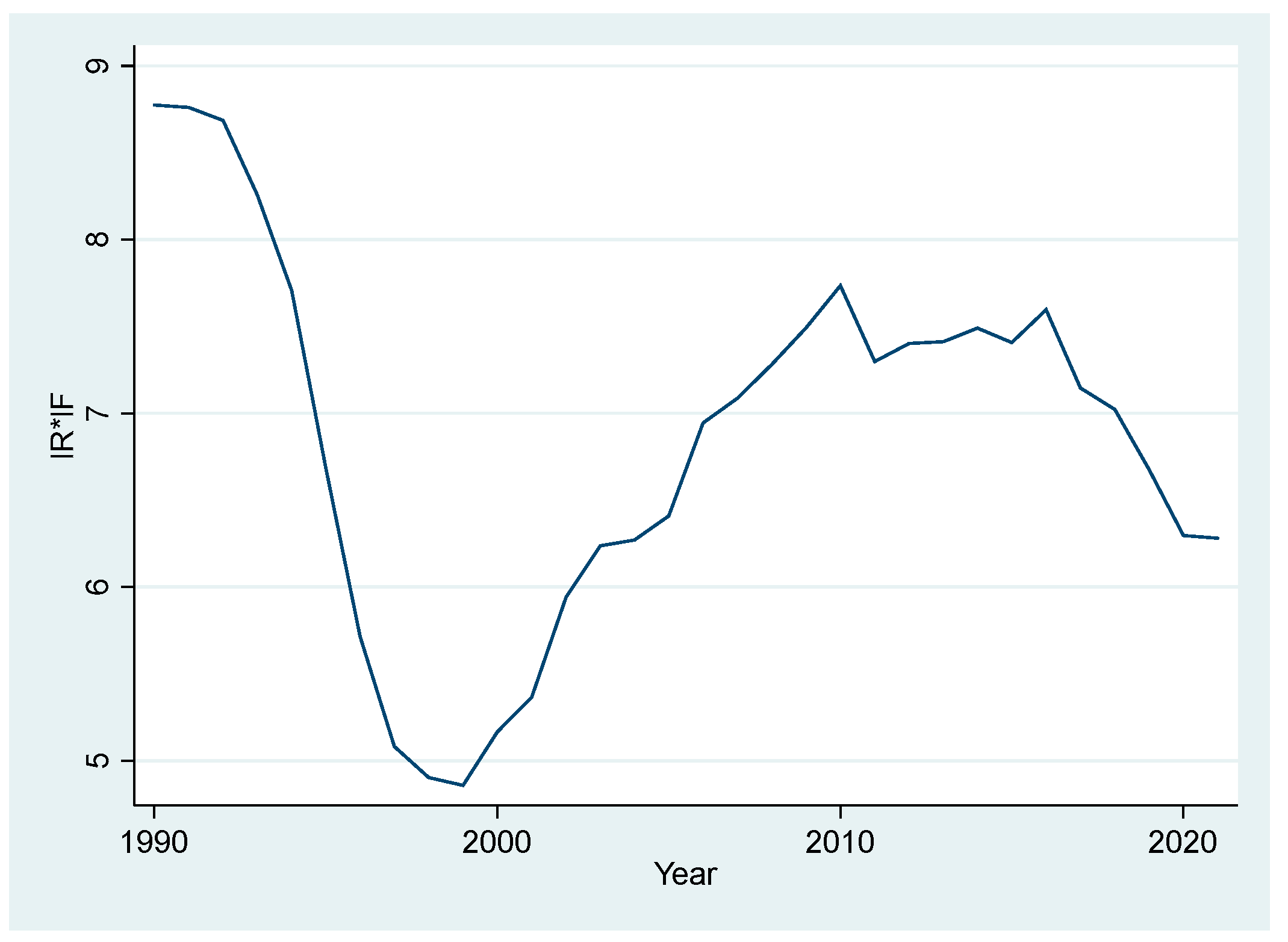 Socsci 12 00243 g0a1b Socsci 12 00243 g0a1b
