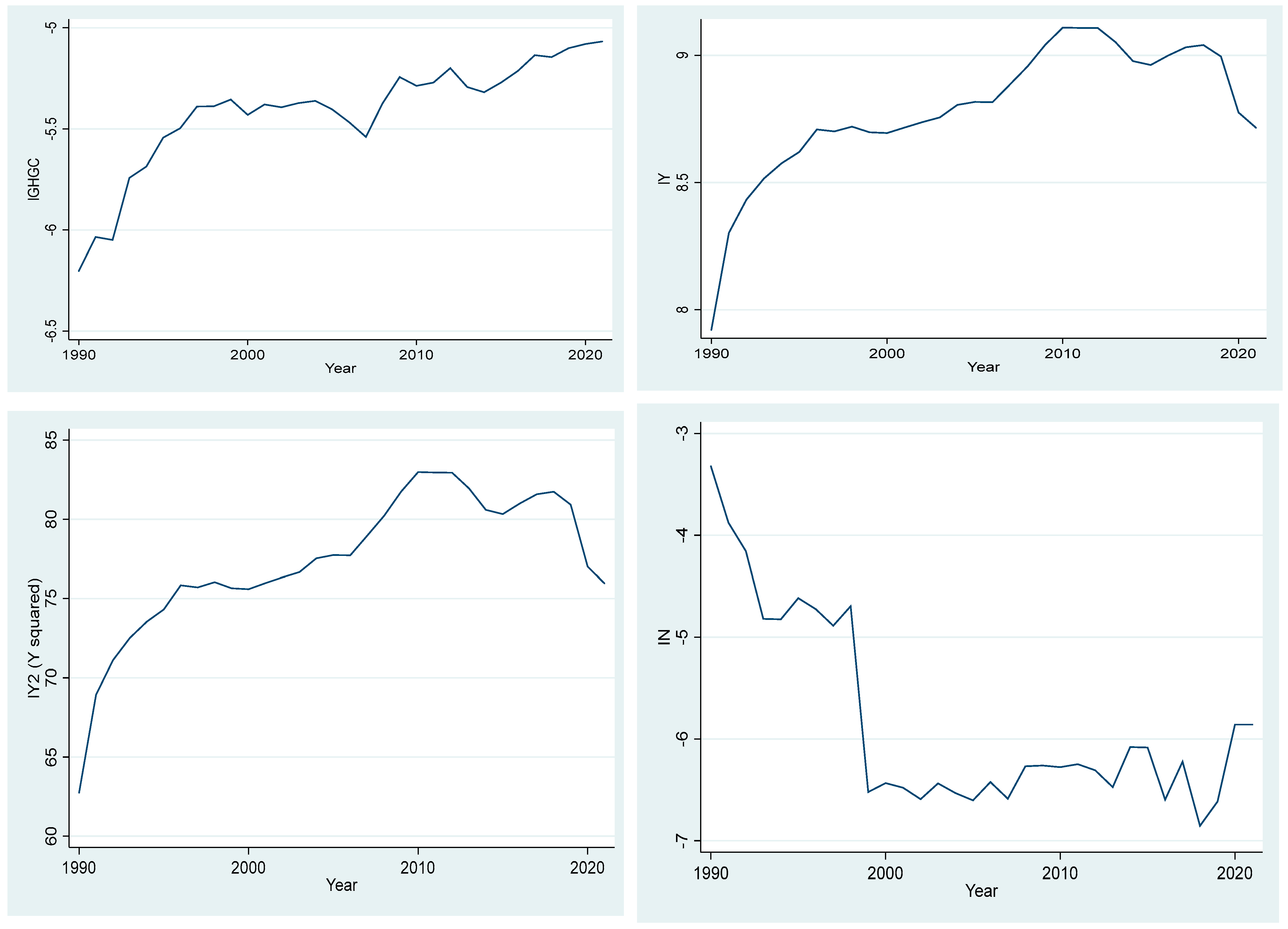 Socsci 12 00243 g0a2a Socsci 12 00243 g0a2a