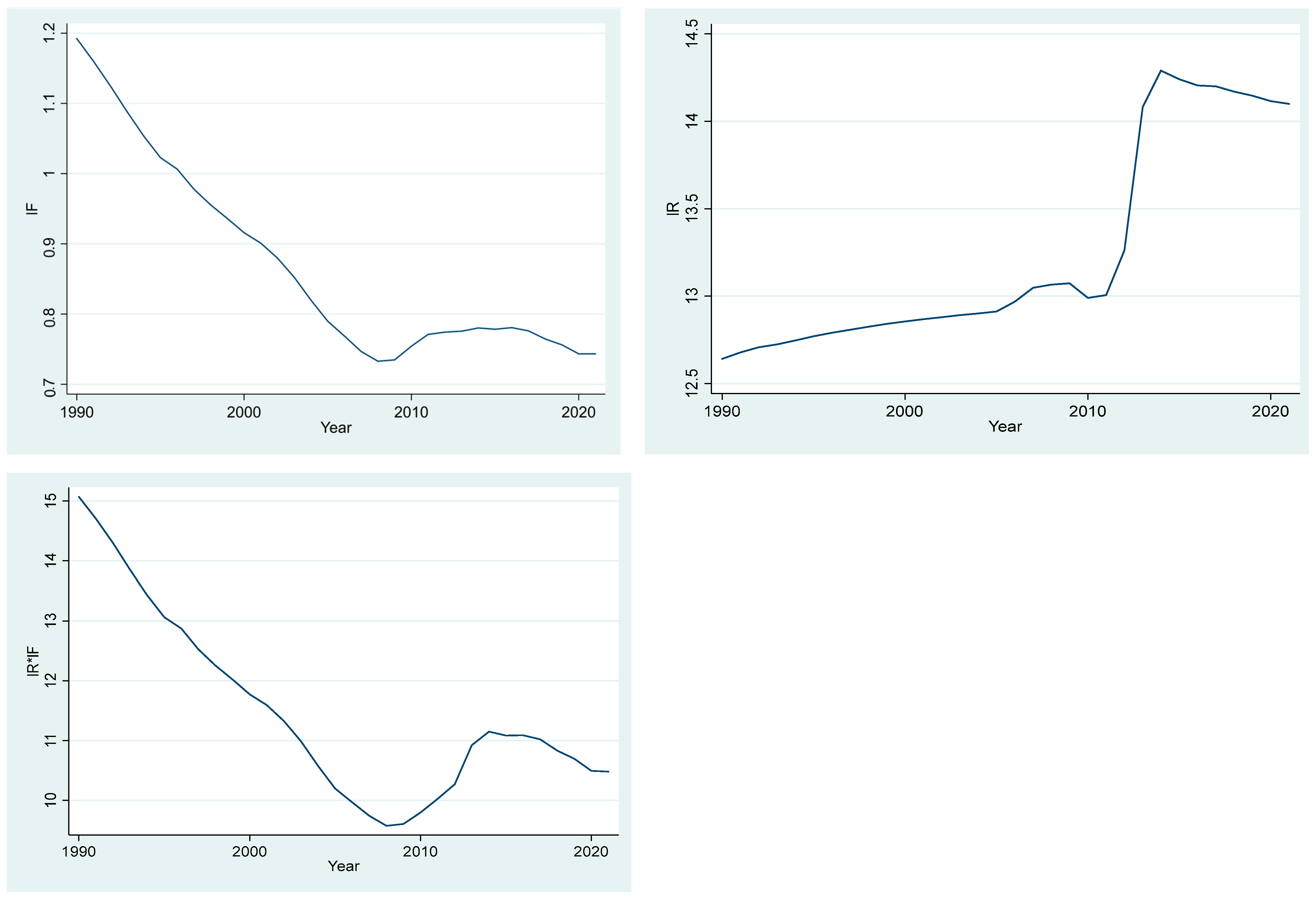 Socsci 12 00243 g0a2b Socsci 12 00243 g0a2b