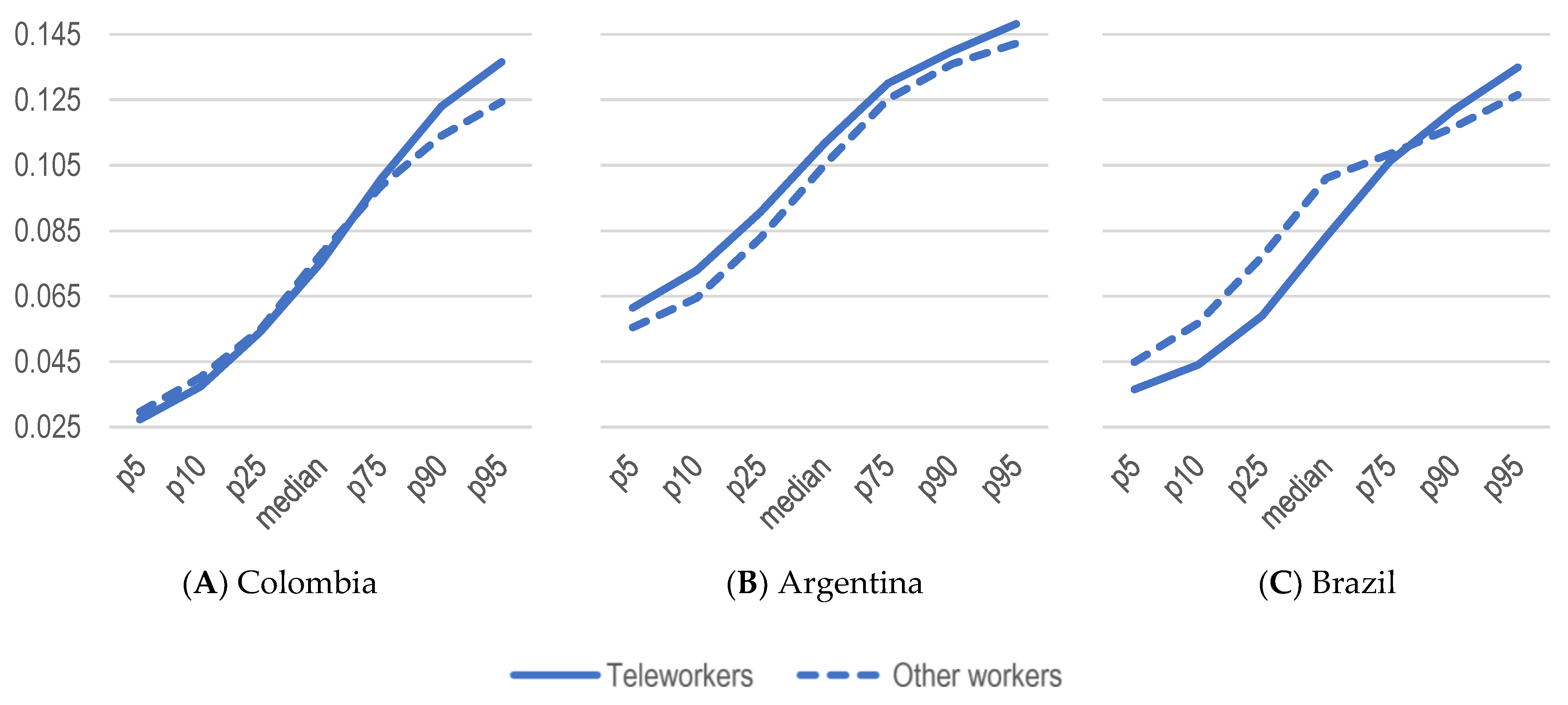 Socsci 12 00253 g001 Socsci 12 00253 g001
