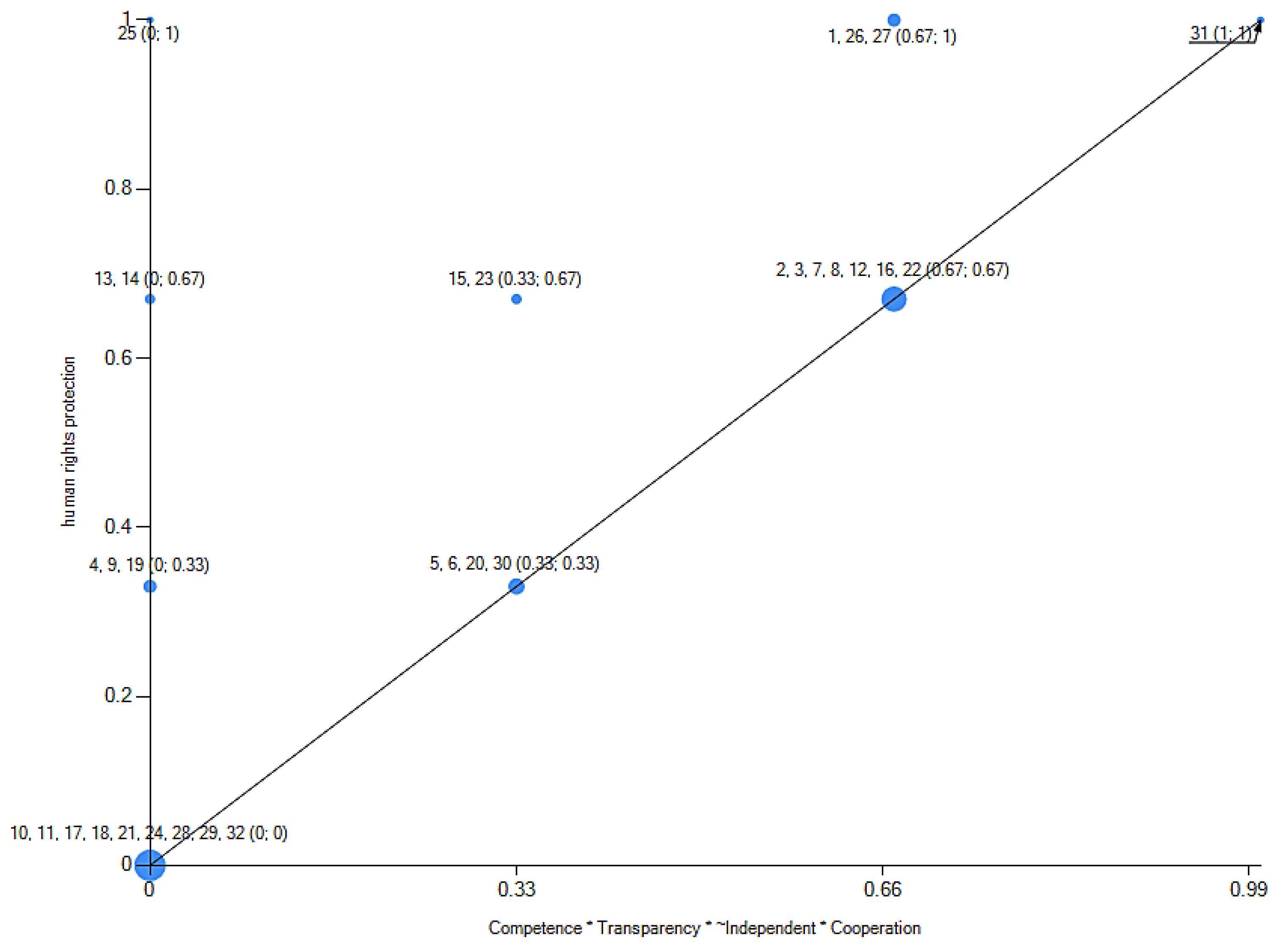 Socsci 12 00257 g001 Socsci 12 00257 g001