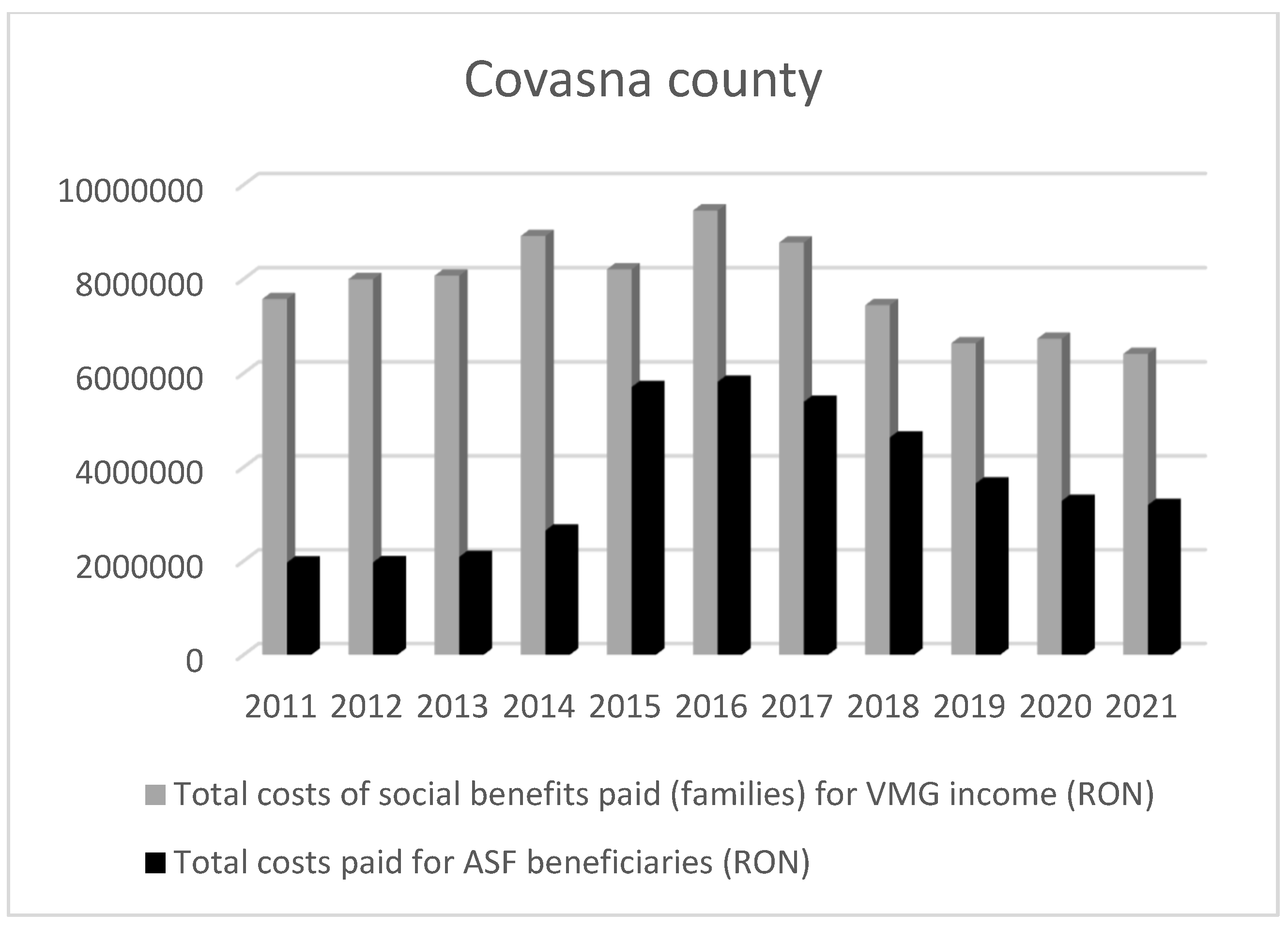Socsci 12 00268 g004