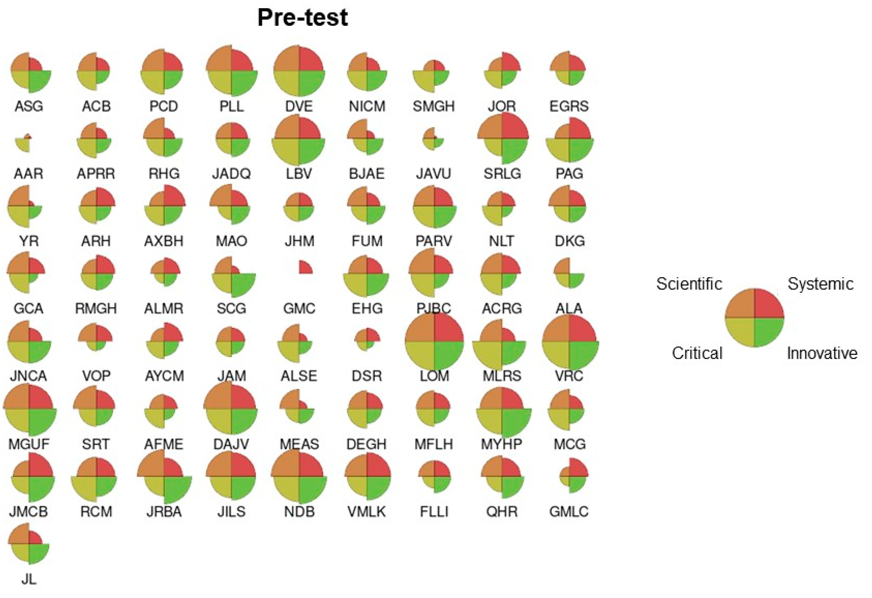 Socsci 12 00272 g005 Socsci 12 00272 g005