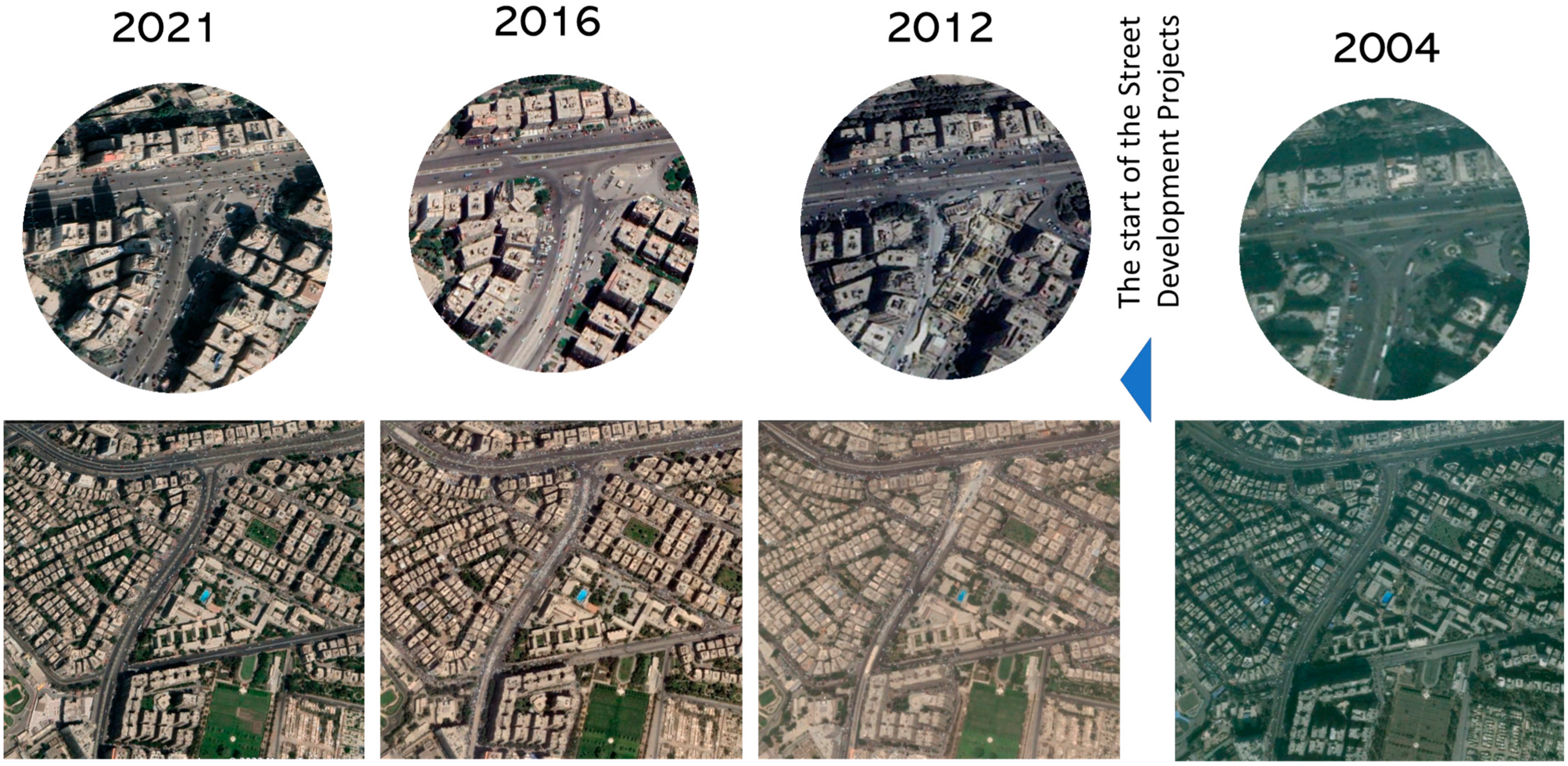 Socsci 12 00278 g002