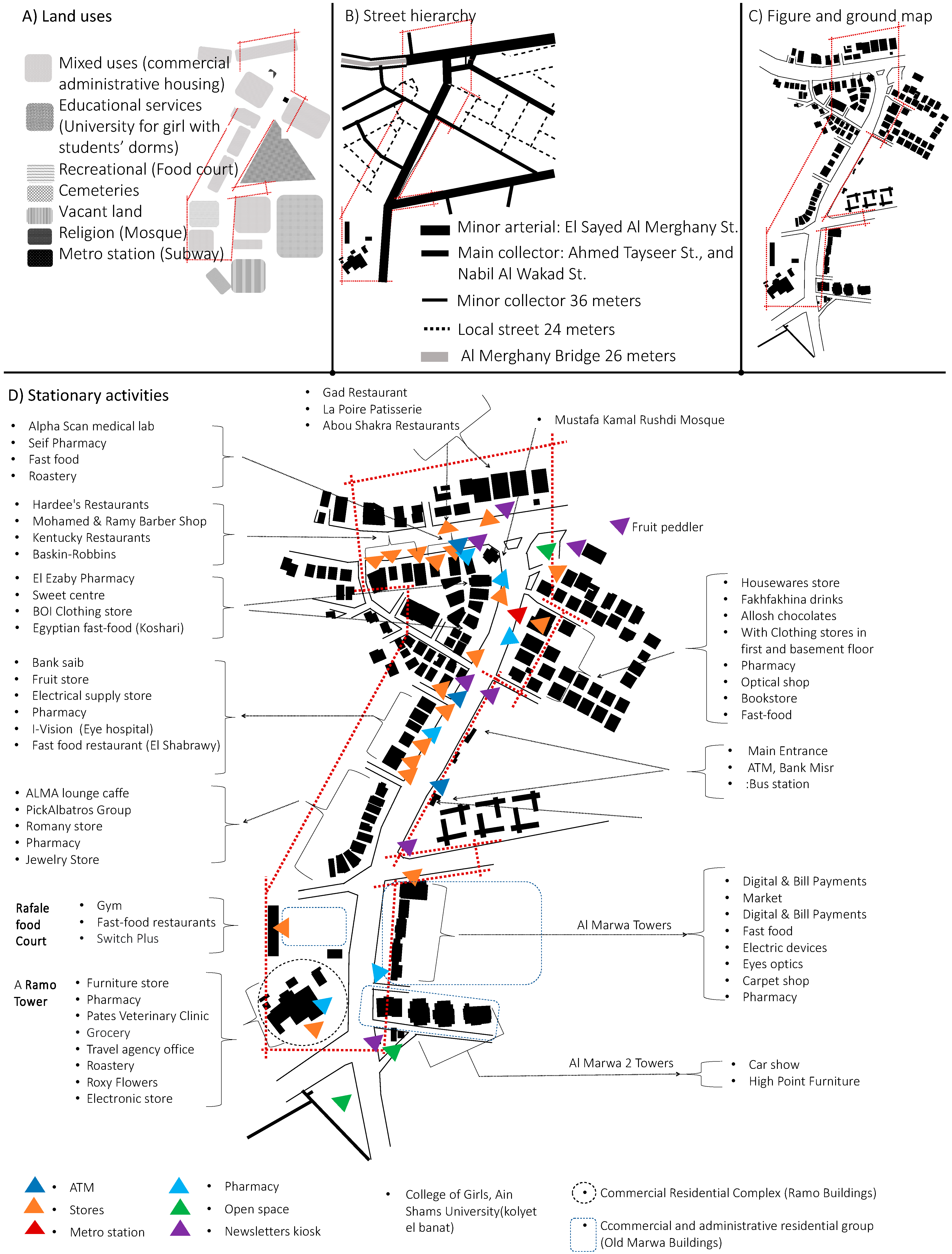 Socsci 12 00278 g005