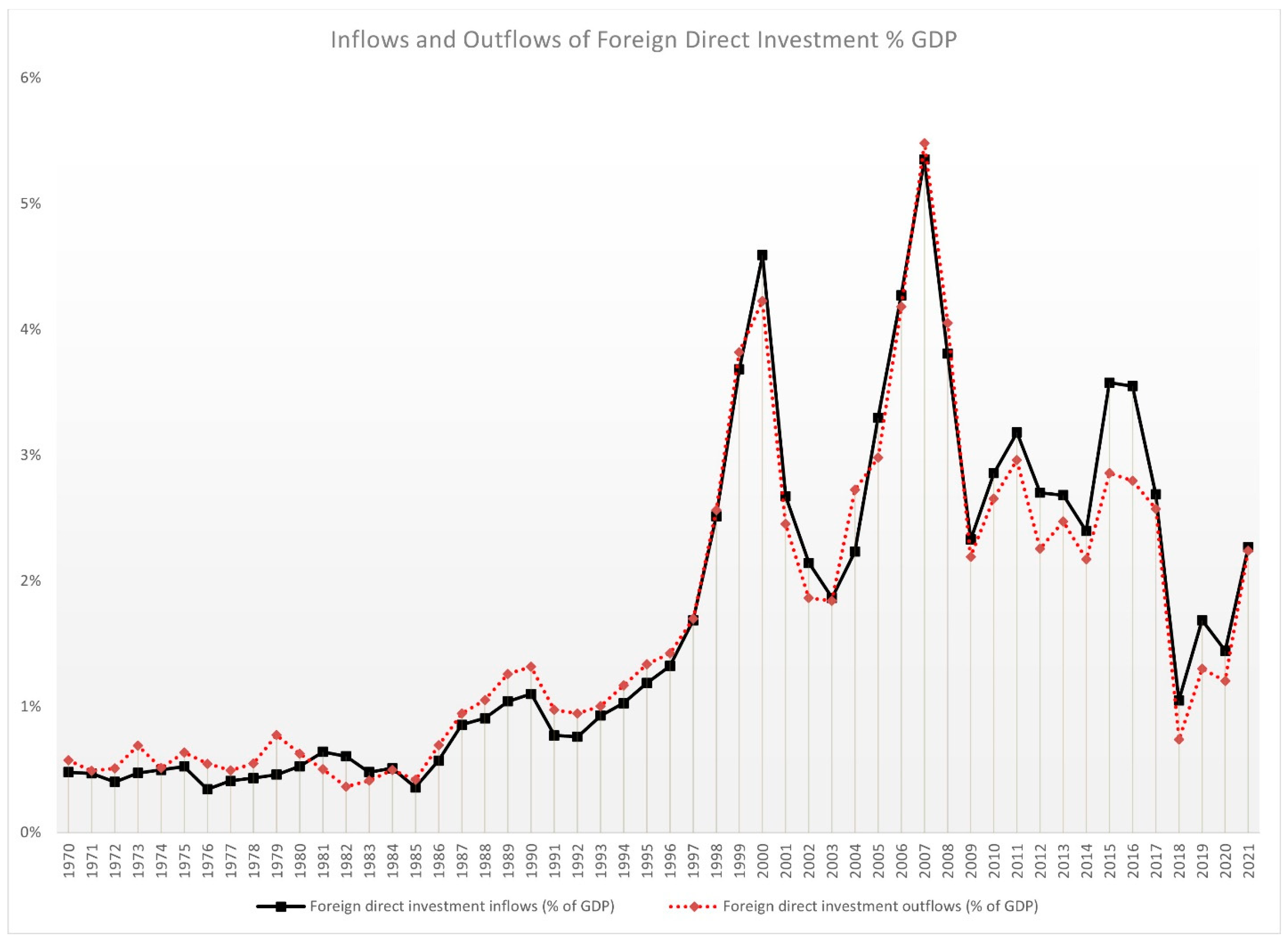 Socsci 12 00301 g004