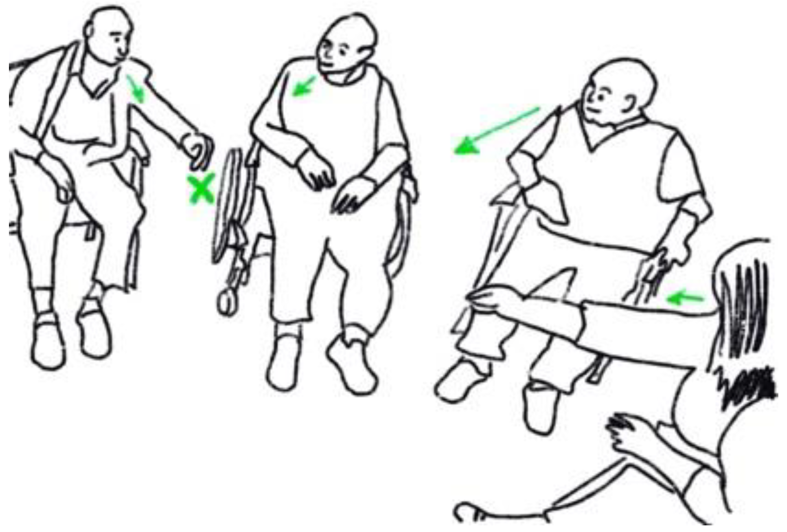 Socsci 12 00304 g006