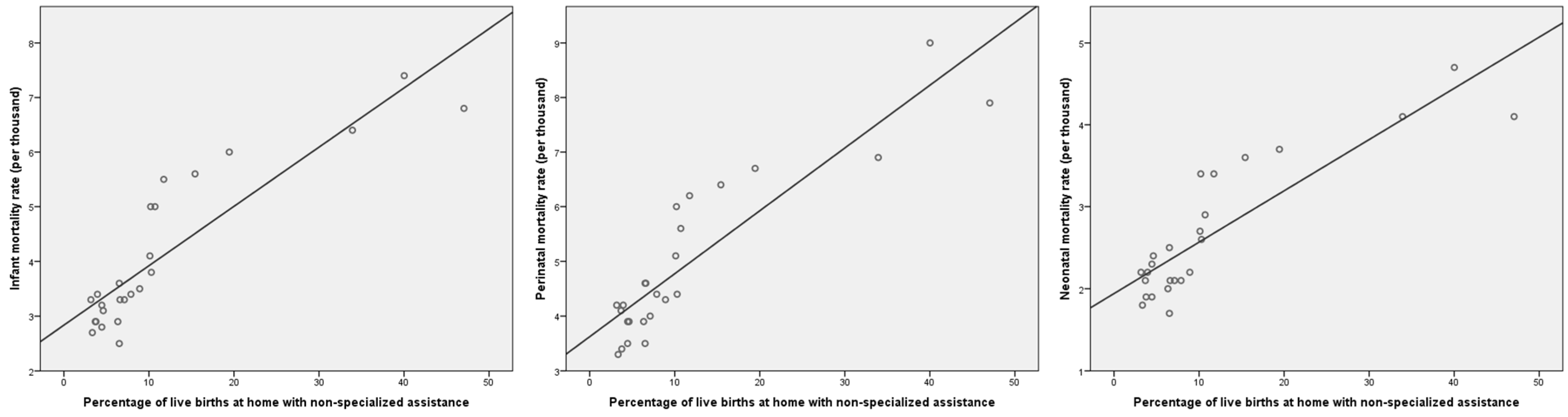 Socsci 12 00314 g005 Socsci 12 00314 g005