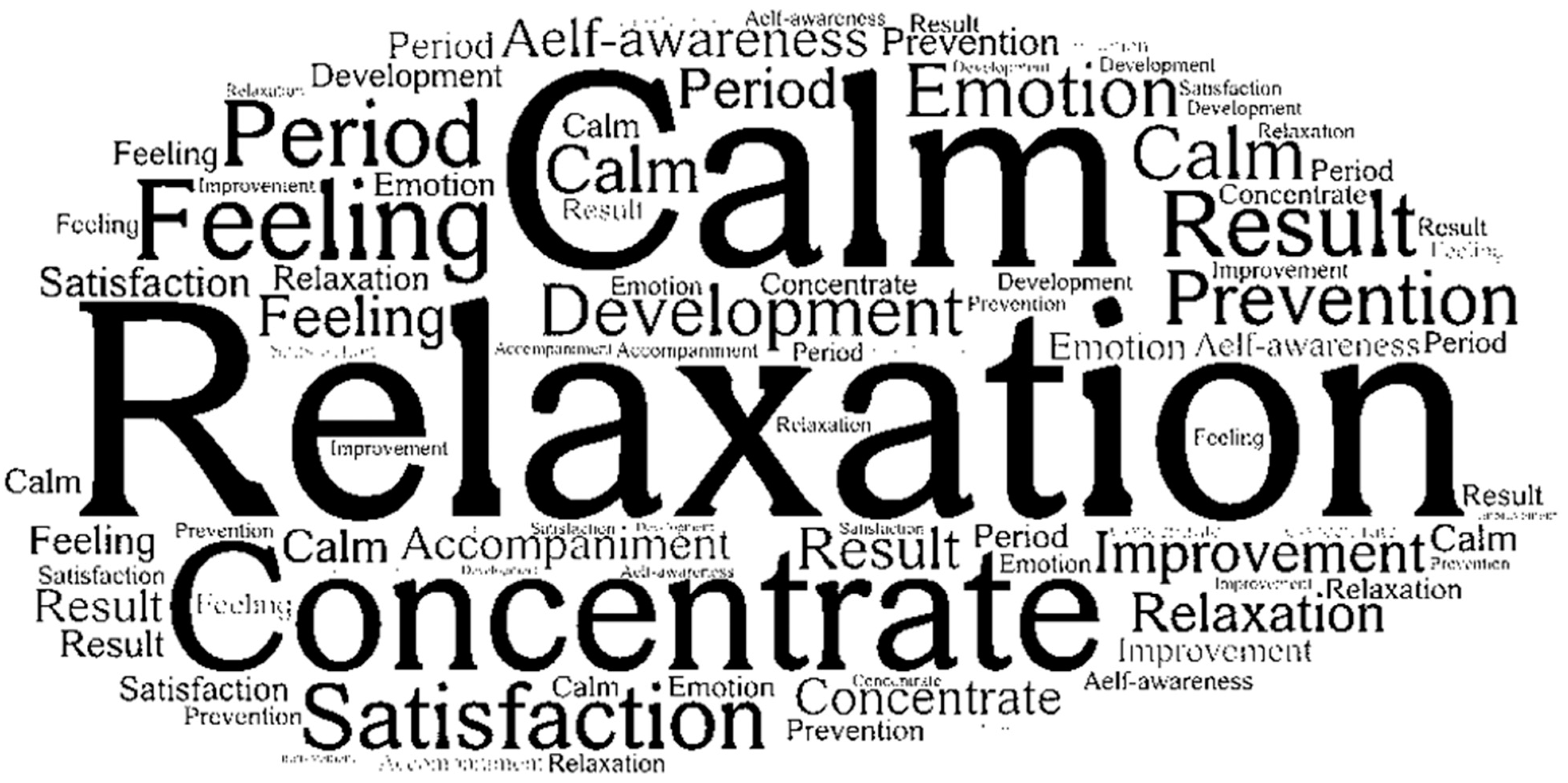 Socsci 12 00318 g001 Socsci 12 00318 g001