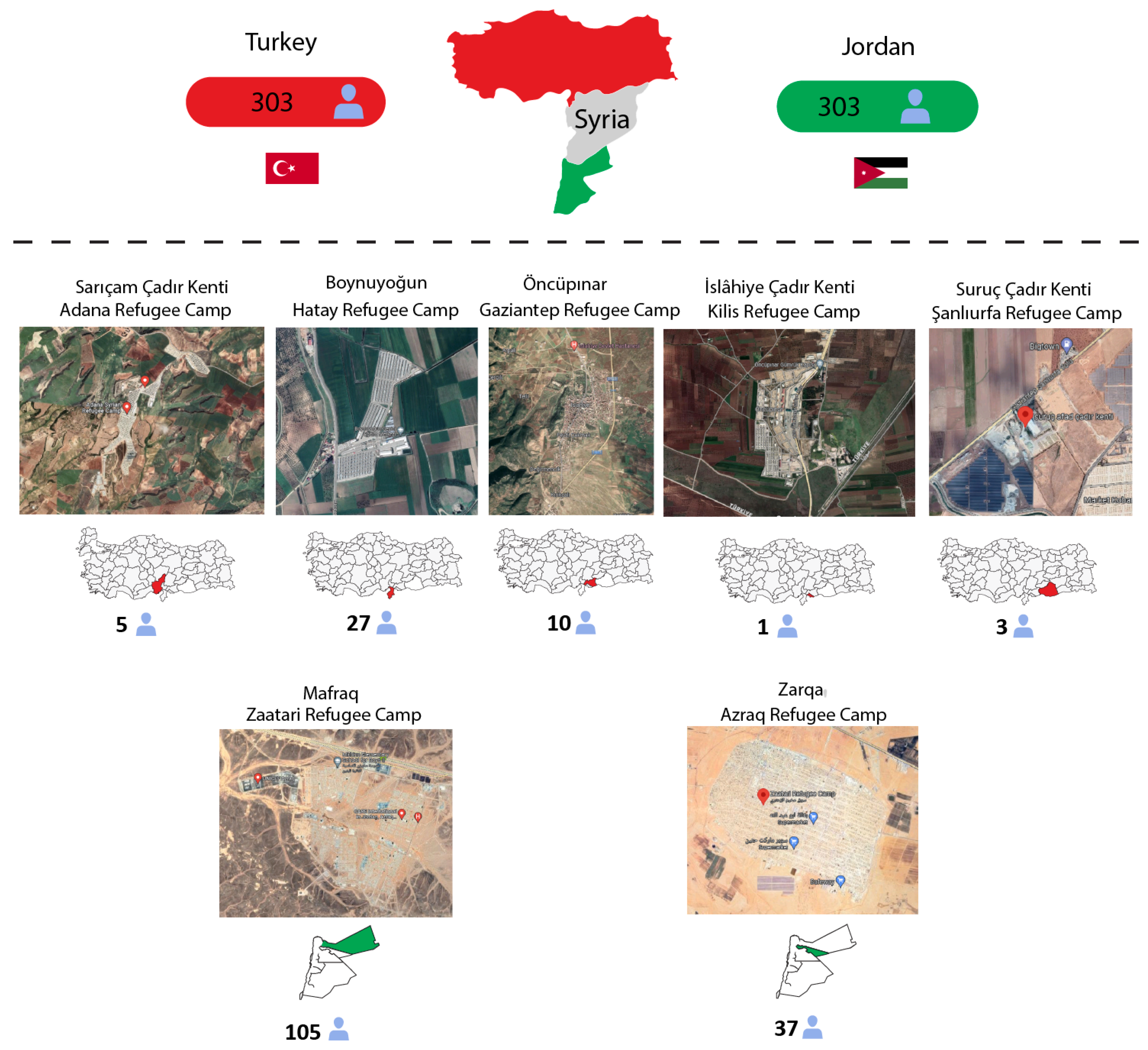 Socsci 12 00322 g003 Socsci 12 00322 g003
