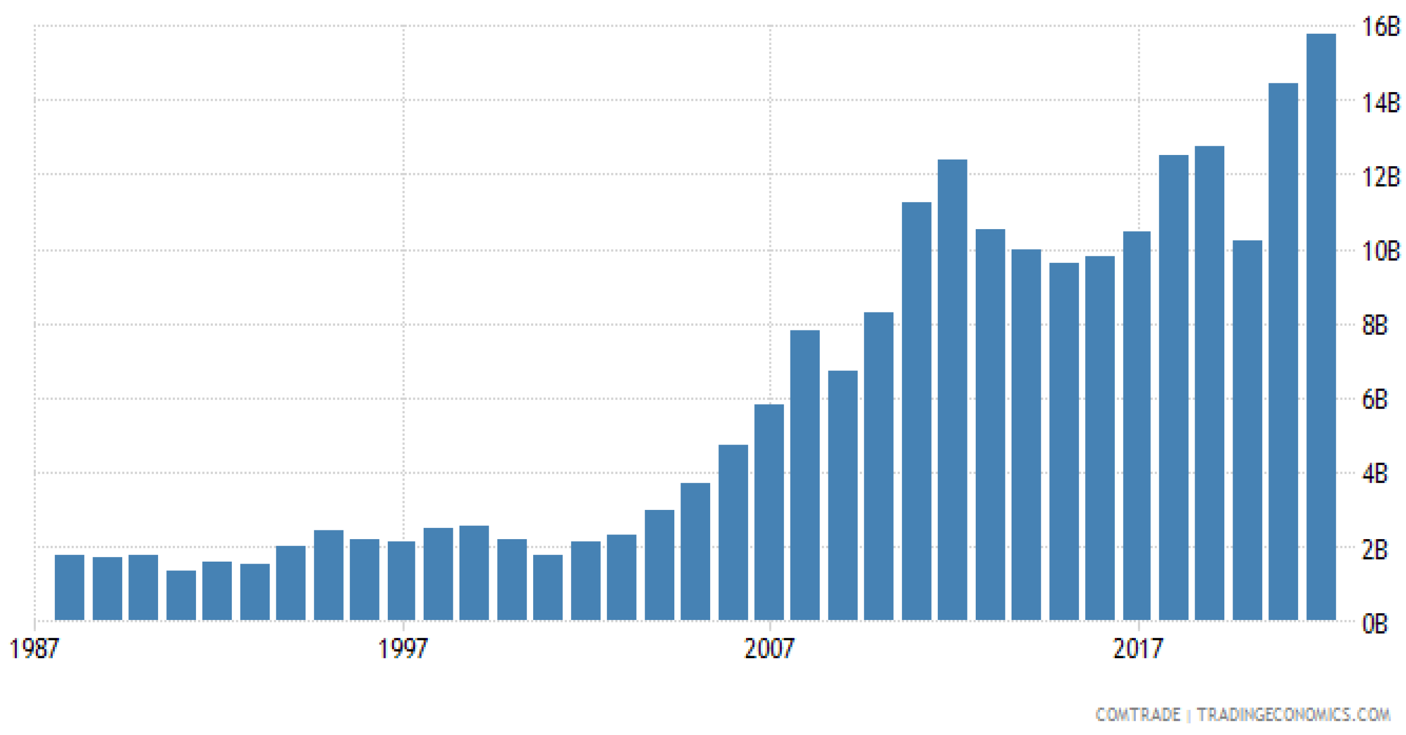Socsci 12 00333 g001