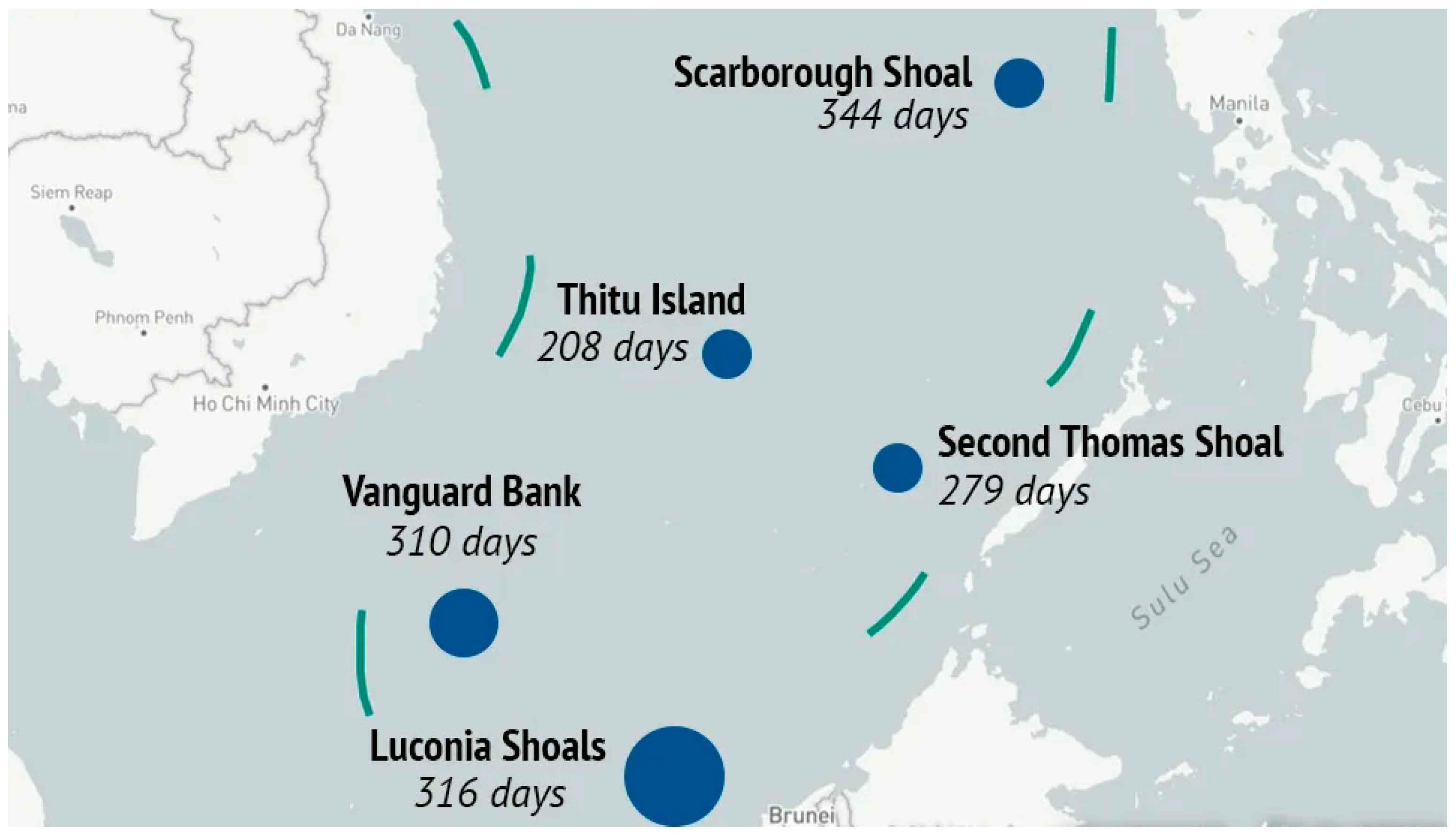 Socsci 12 00337 g002
