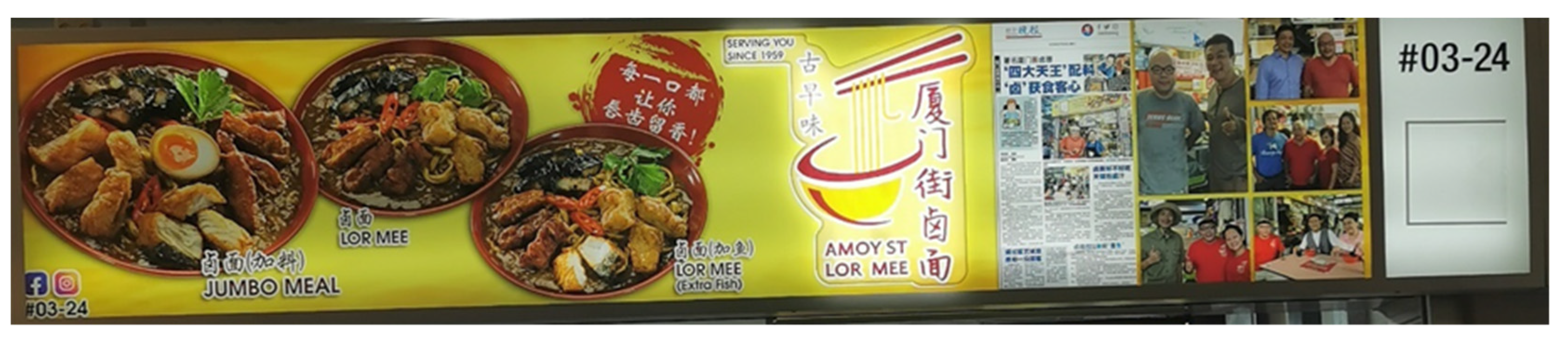 Socsci 12 00341 g003 Socsci 12 00341 g003