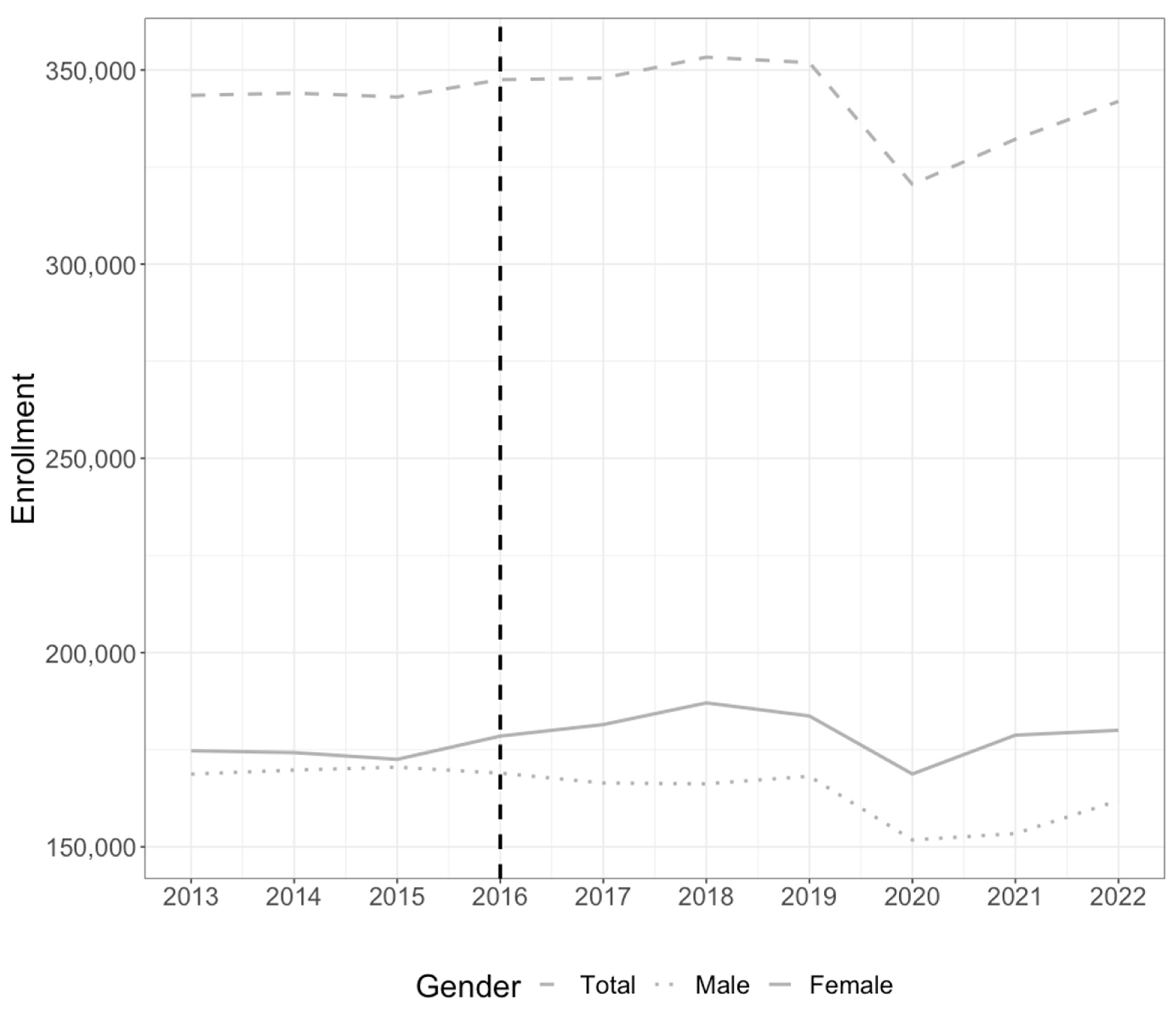 Socsci 12 00353 g001