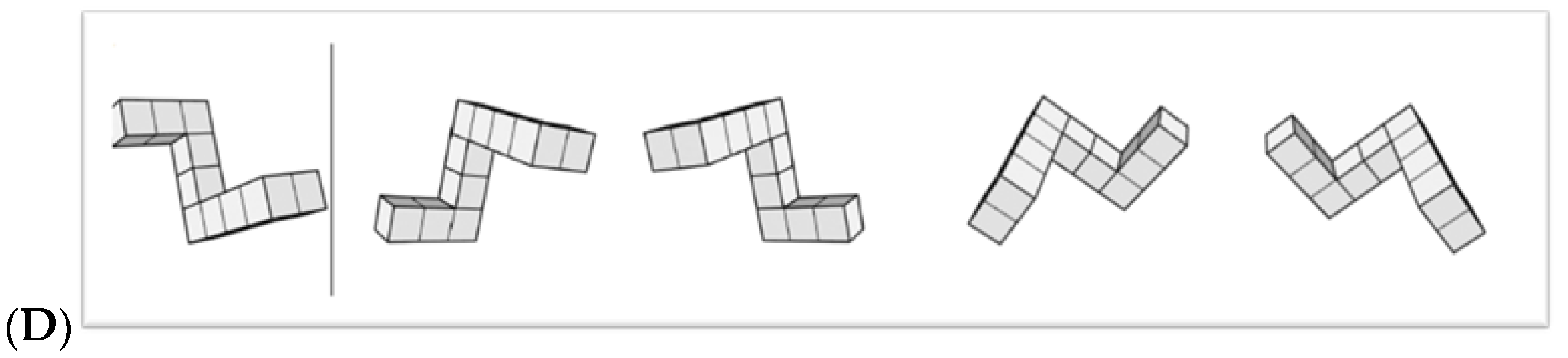 Socsci 12 00356 g001b