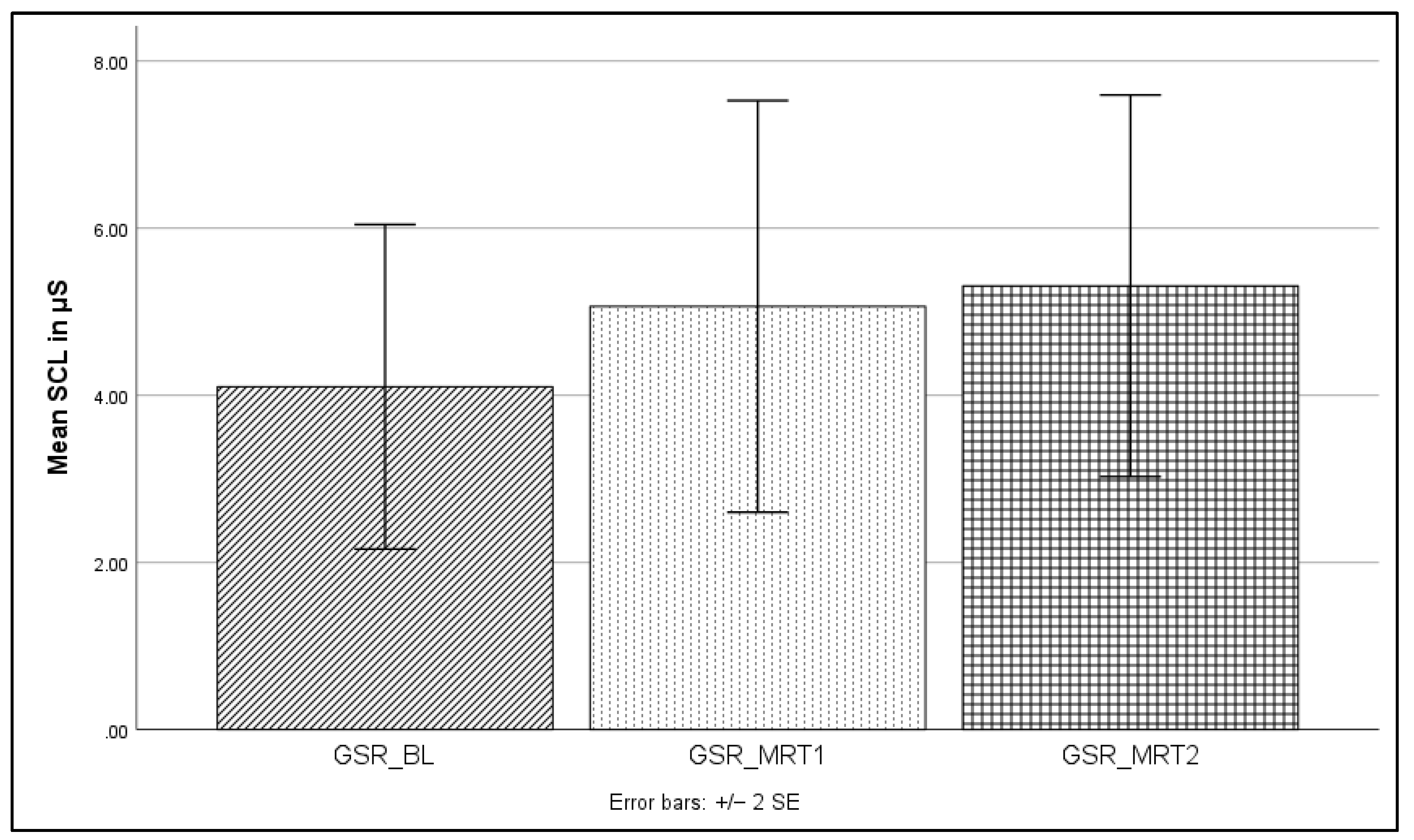 Socsci 12 00356 g002