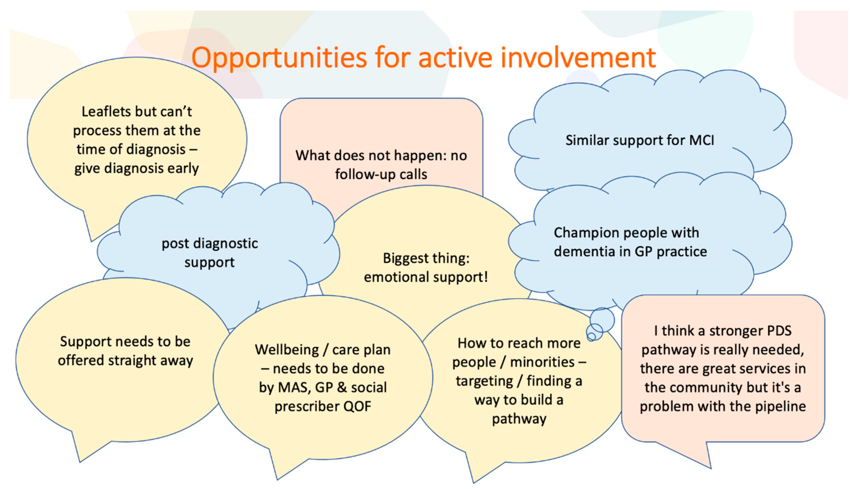 Socsci 12 00364 g005