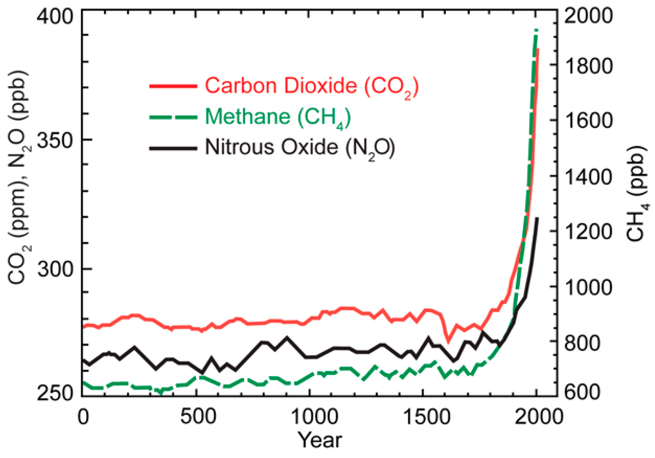 Socsci 12 00398 g002 Socsci 12 00398 g002