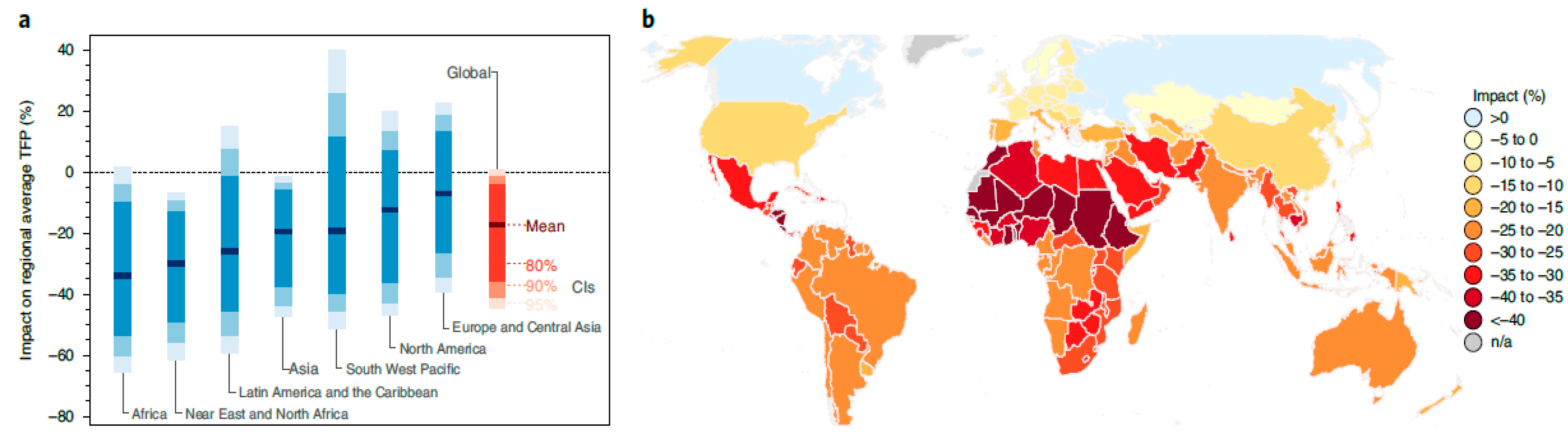 Socsci 12 00398 g003 Socsci 12 00398 g003