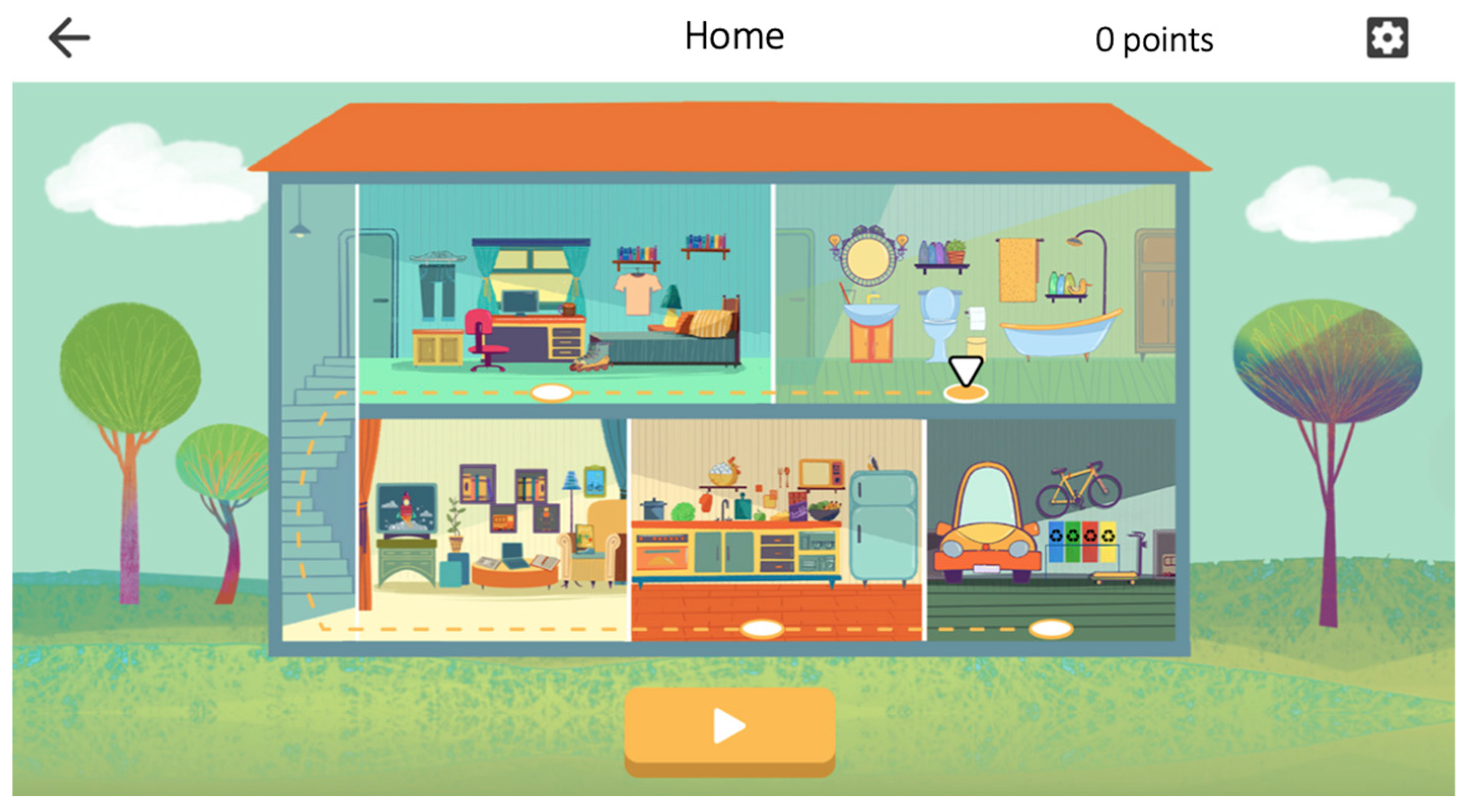 Socsci 12 00407 g002