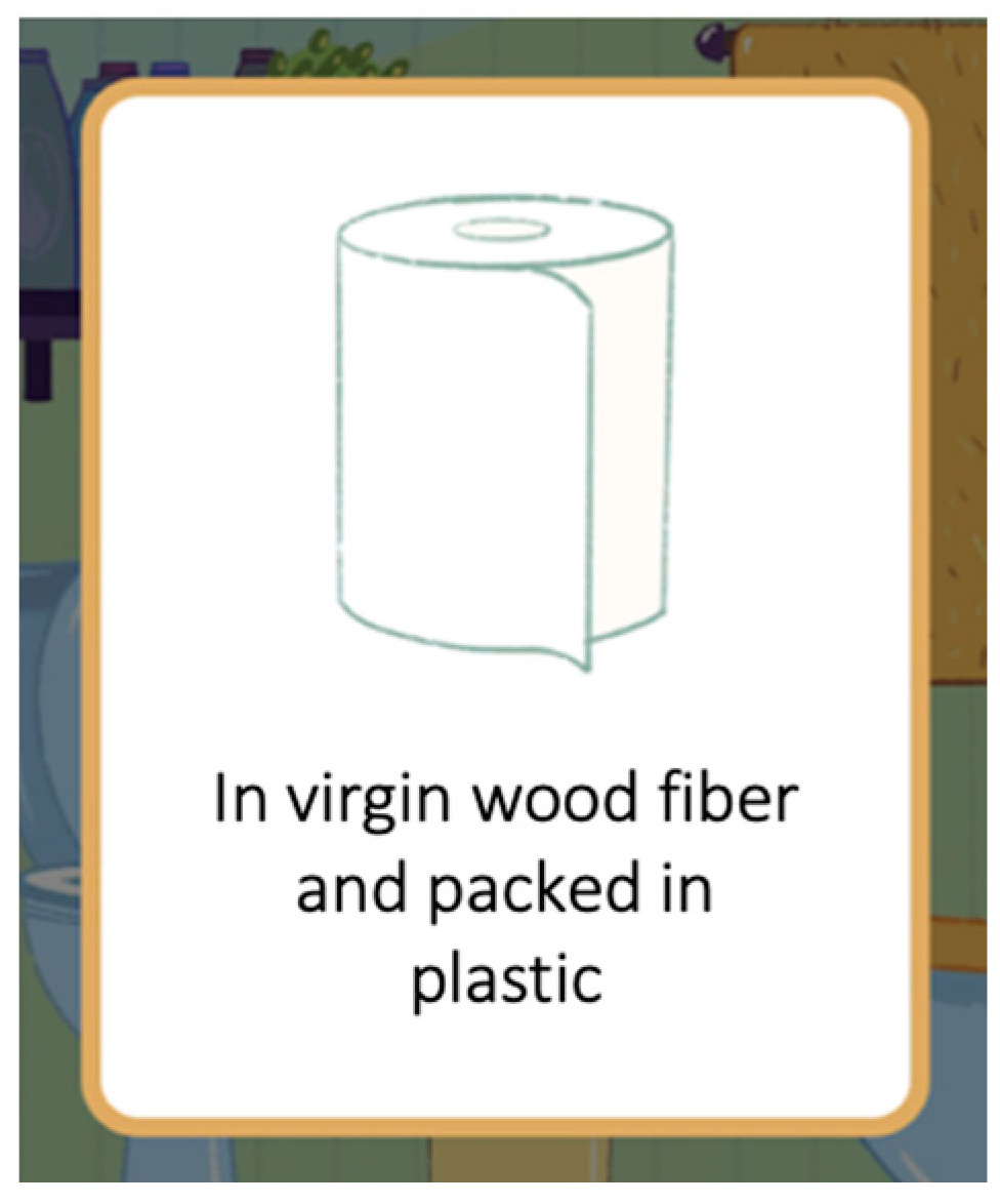 Socsci 12 00407 g005