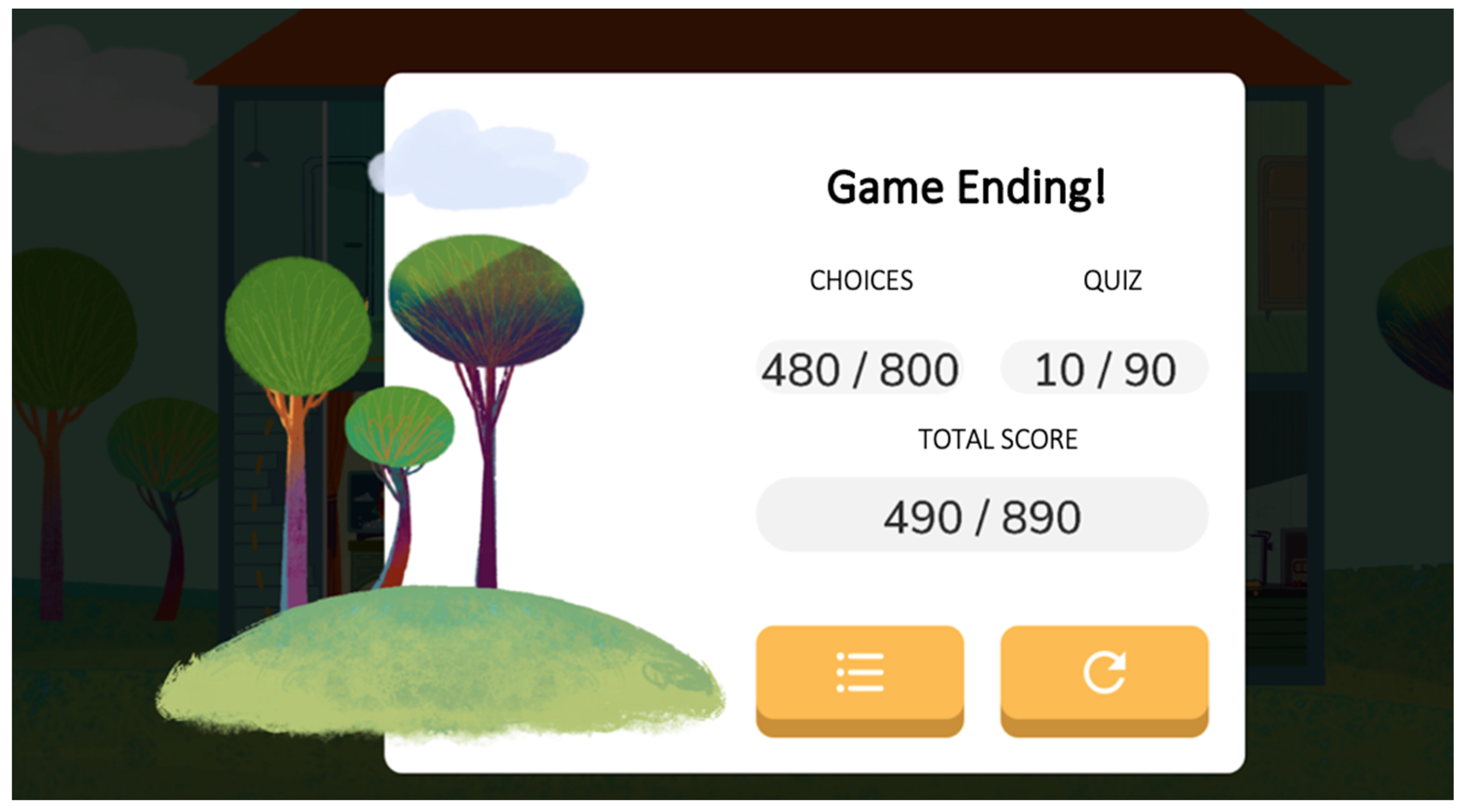 Socsci 12 00407 g008