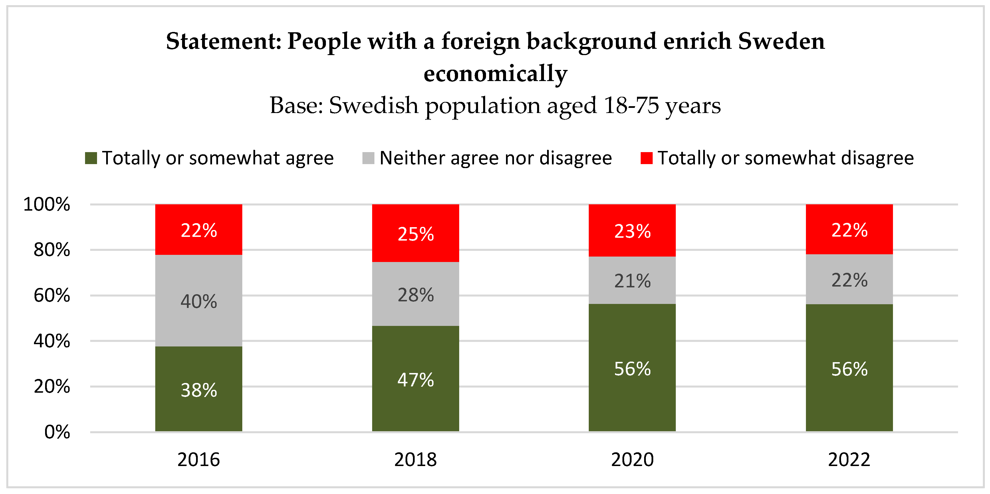 Socsci 12 00421 g002