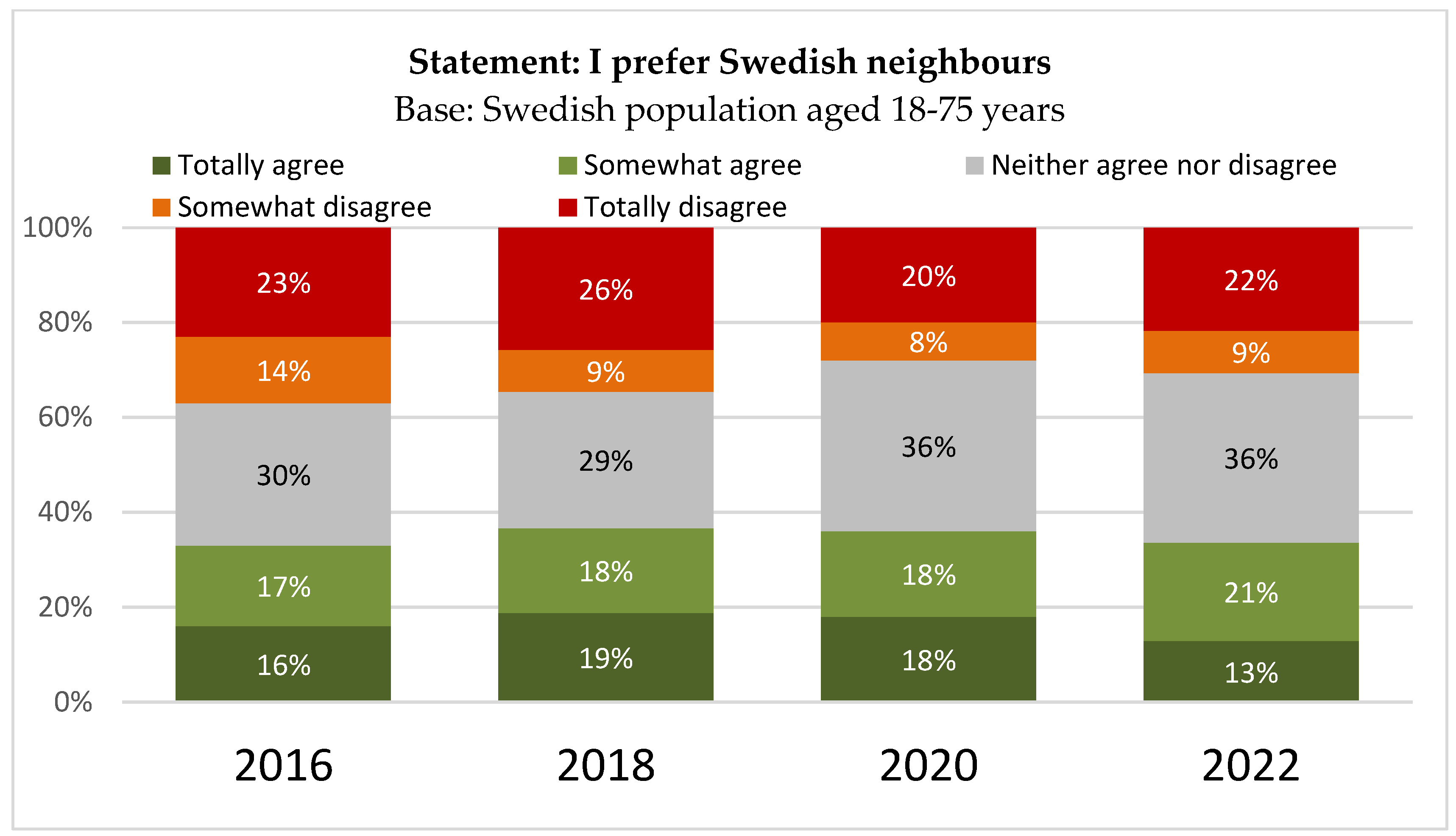 Socsci 12 00421 g008
