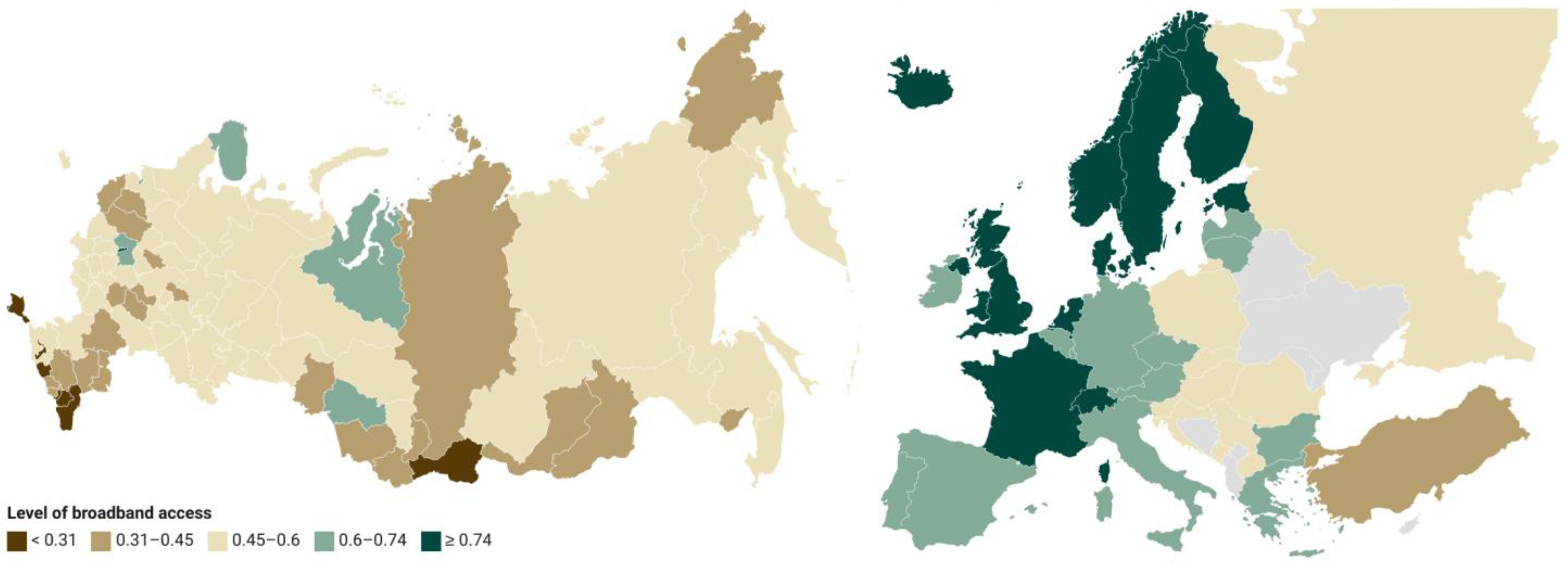 Socsci 12 00445 g003