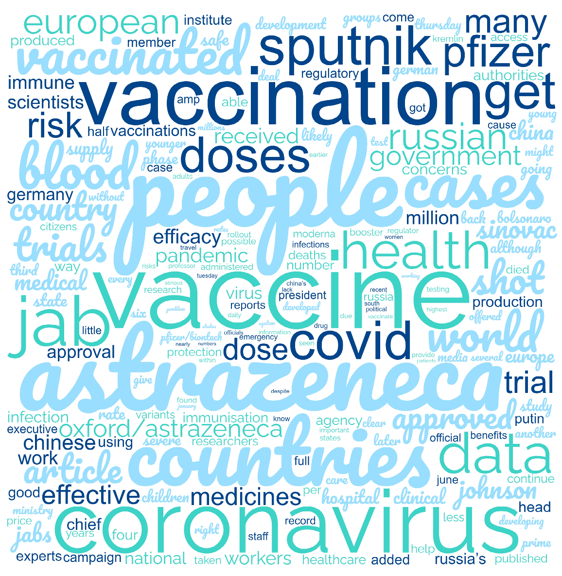 Socsci 12 00457 g001 Socsci 12 00457 g001