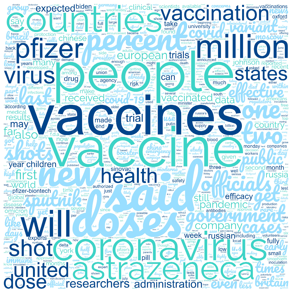 Socsci 12 00457 g002 Socsci 12 00457 g002